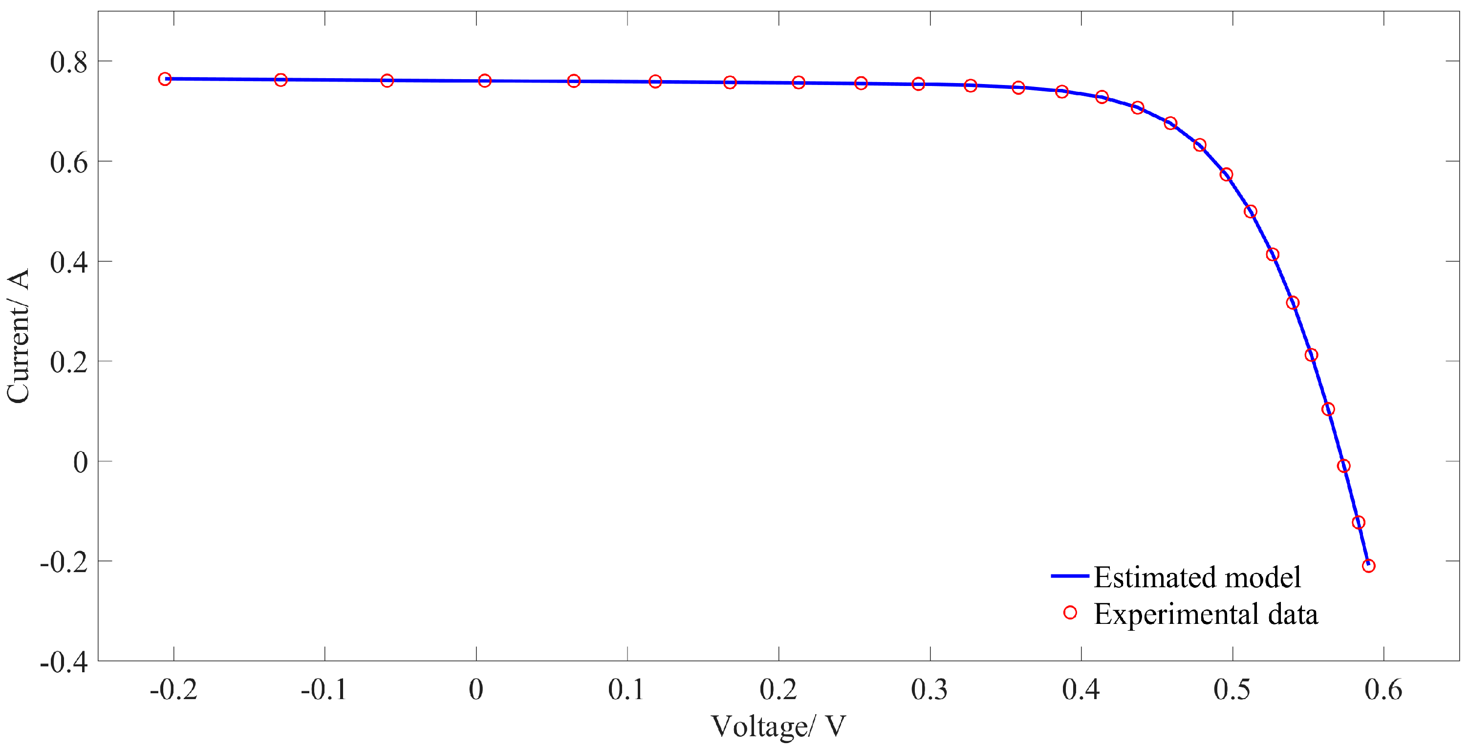 Energies 10 01213 g006