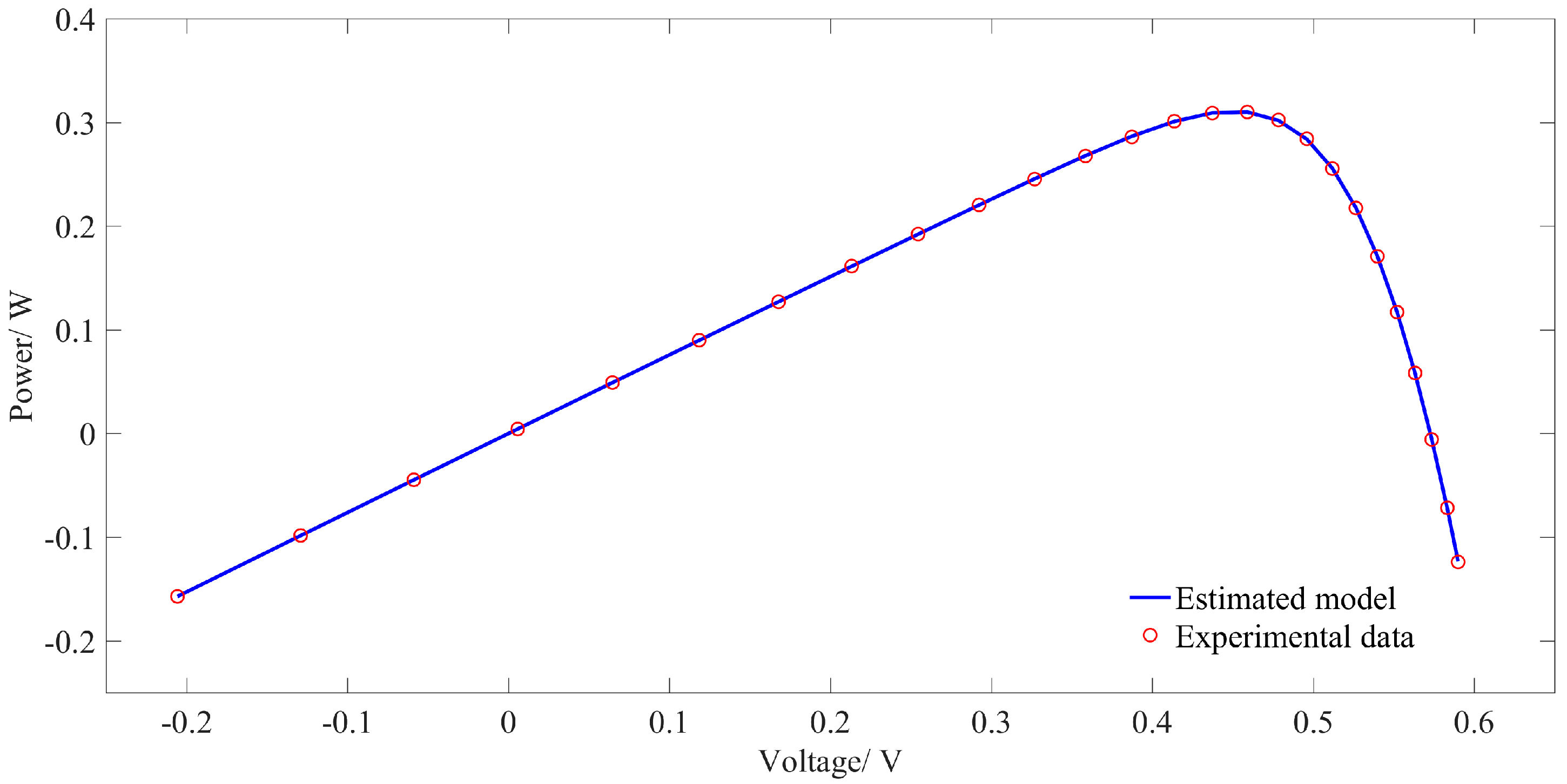 Energies 10 01213 g007
