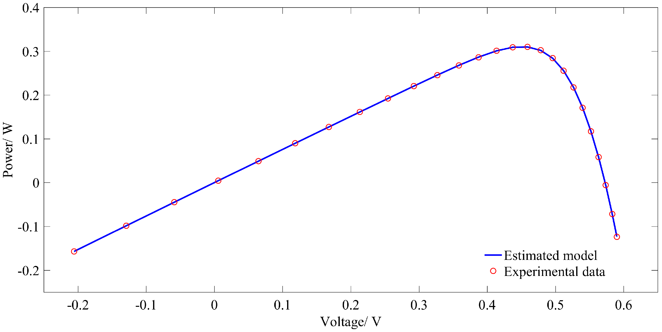 Energies 10 01213 g010