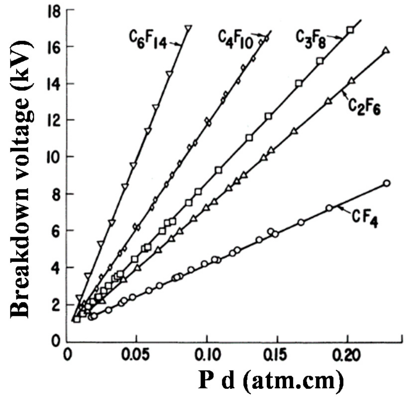 Energies 10 01216 g001