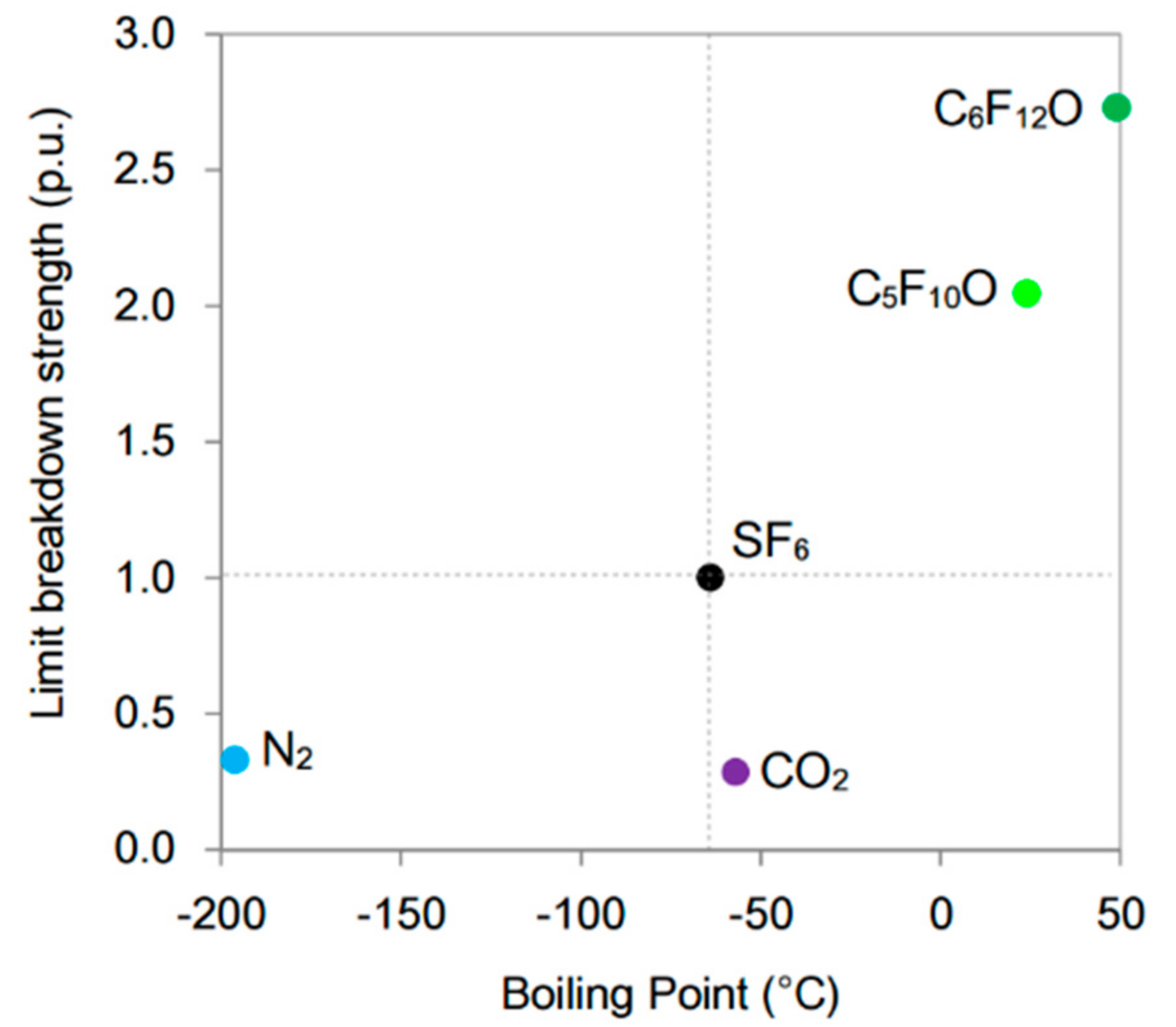 Energies 10 01216 g007