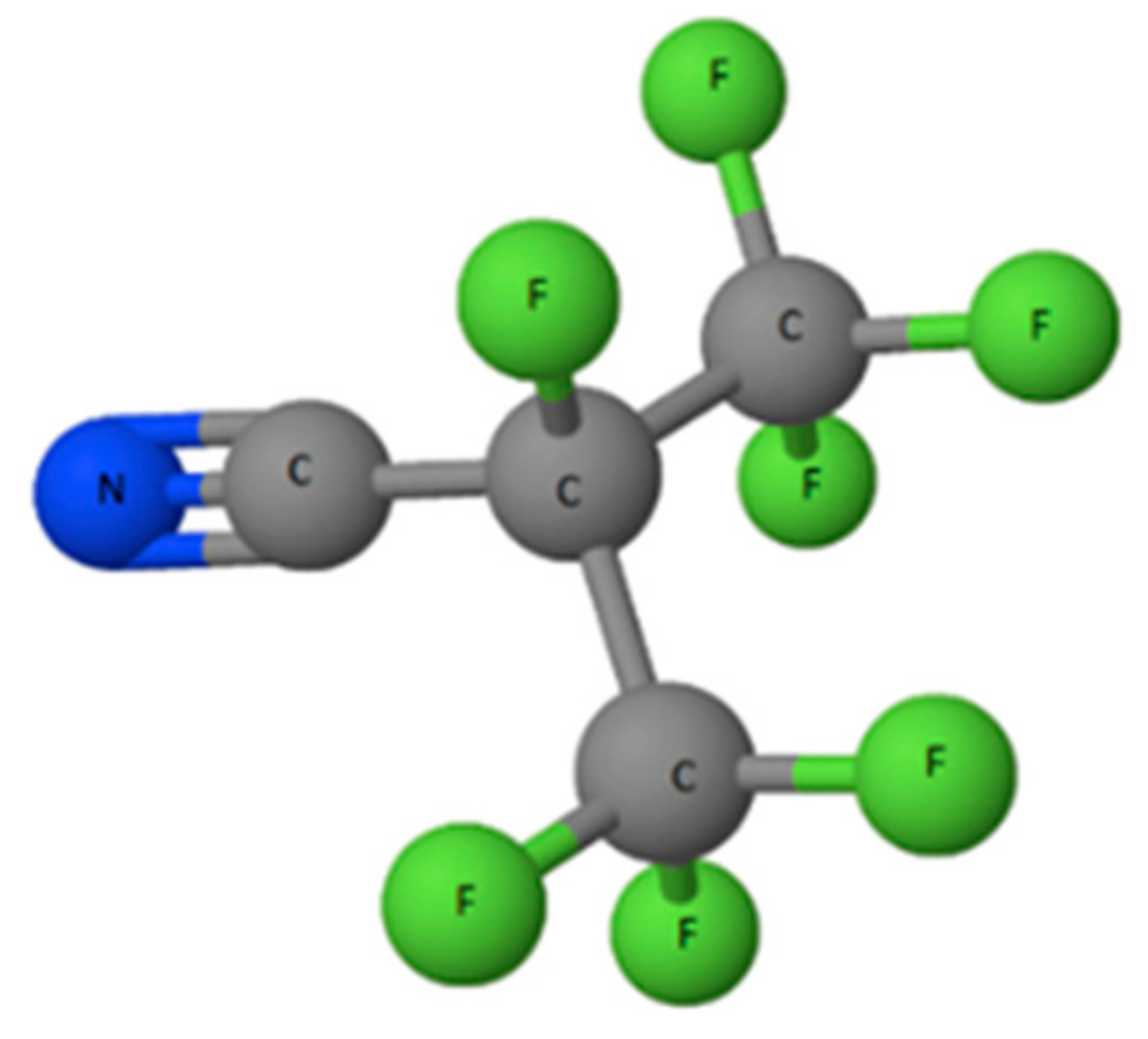 Energies 10 01216 g008
