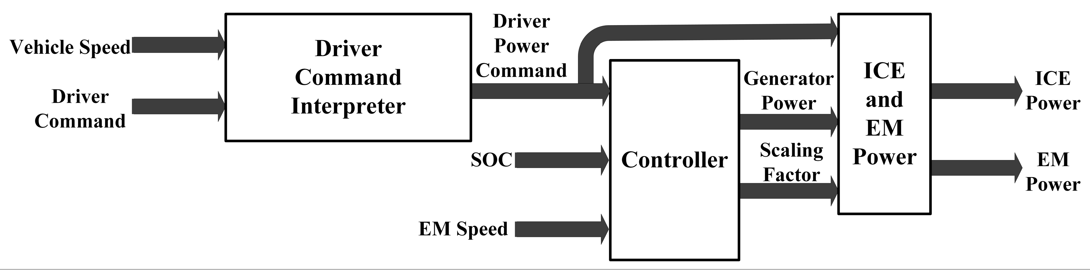 Energies 10 01217 g005