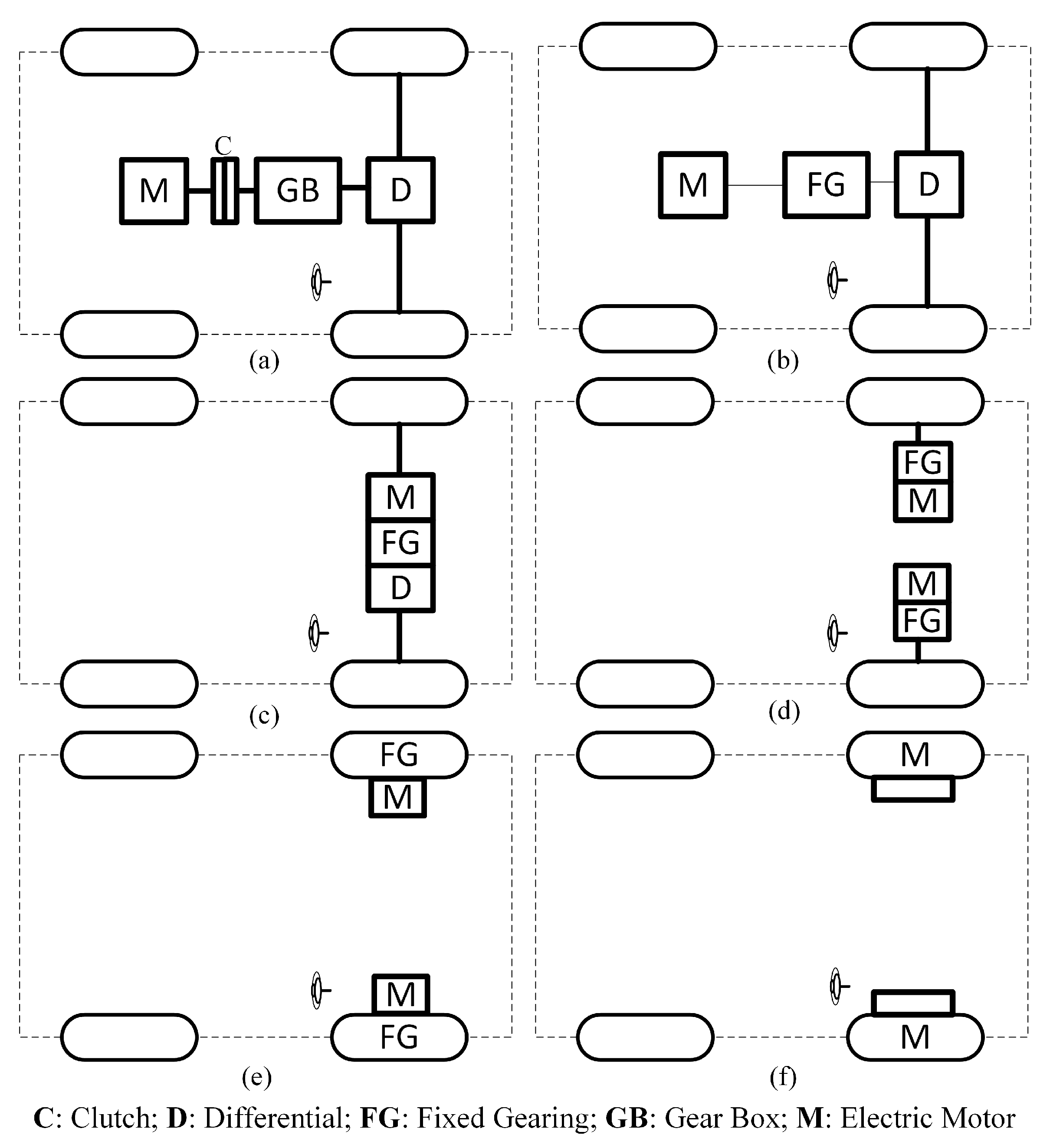 Energies 10 01217 g011
