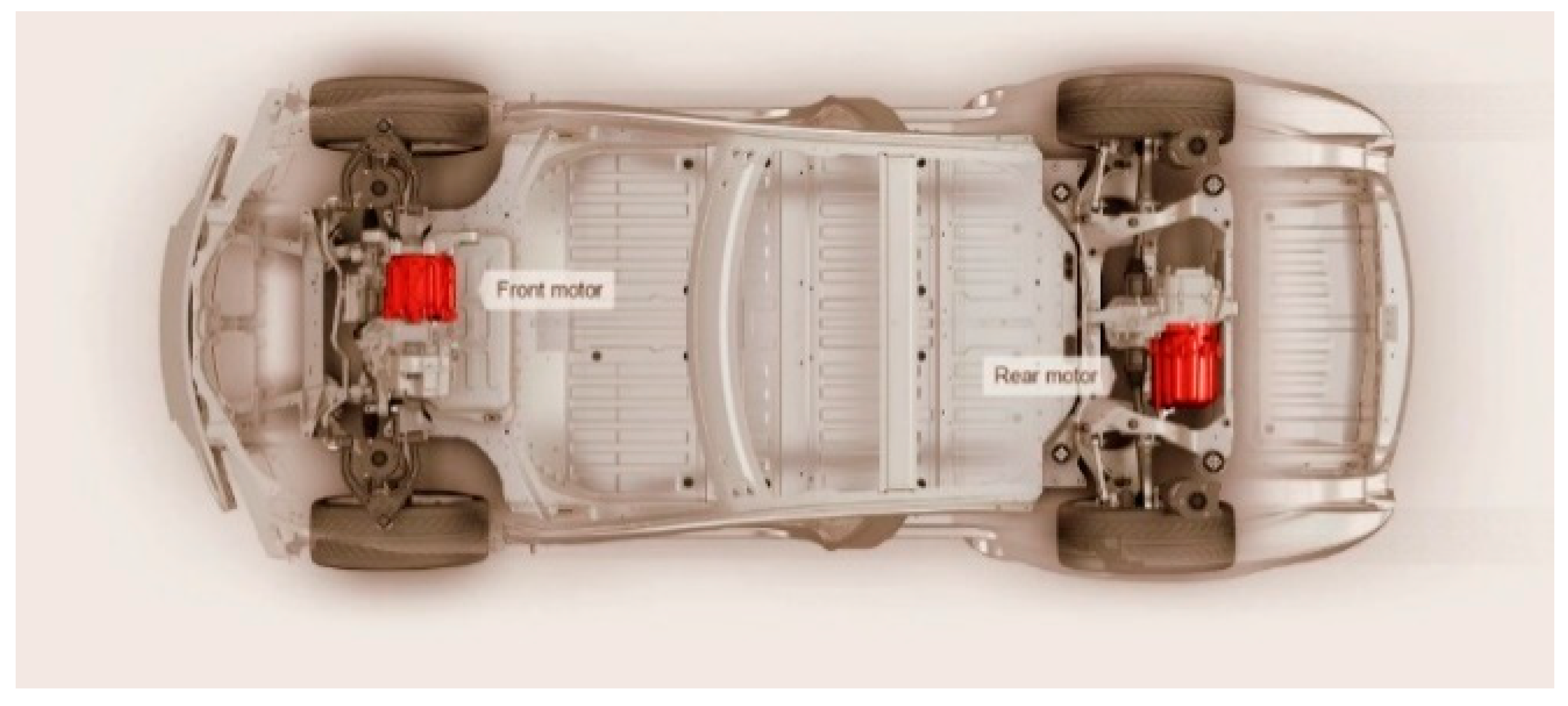 Energies 10 01217 g013