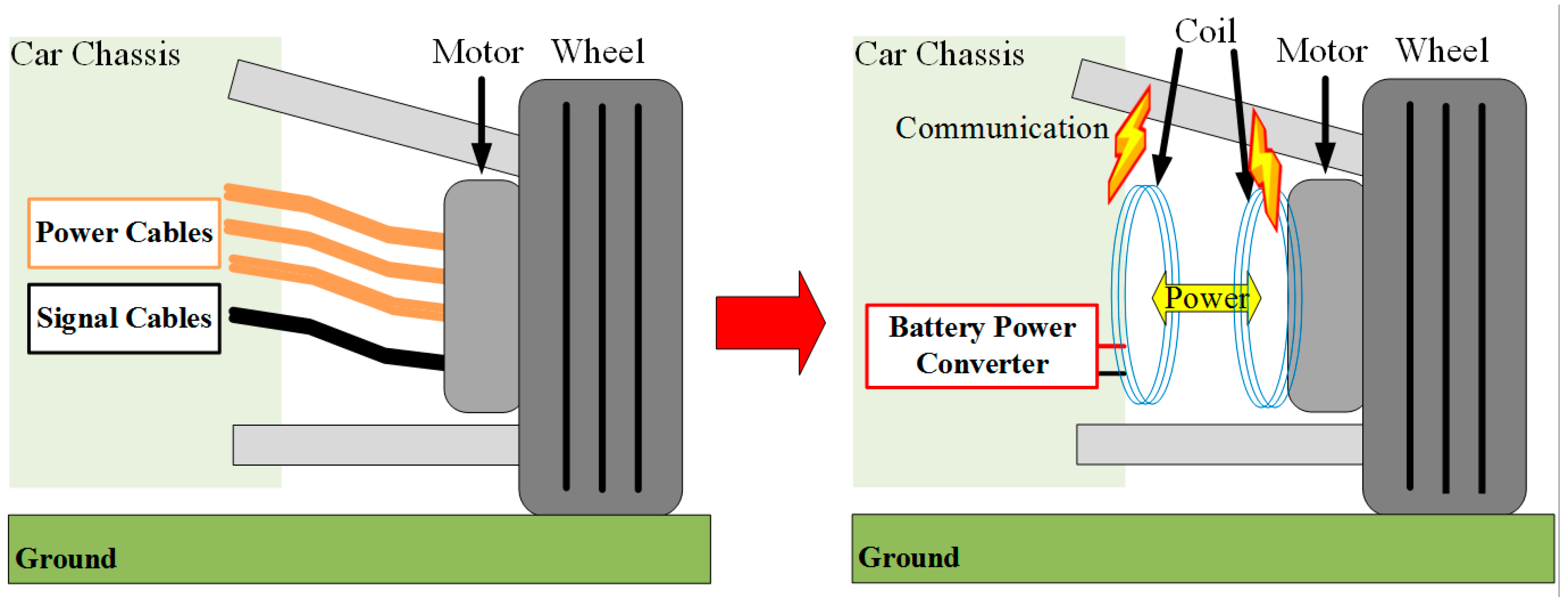 Energies 10 01217 g016