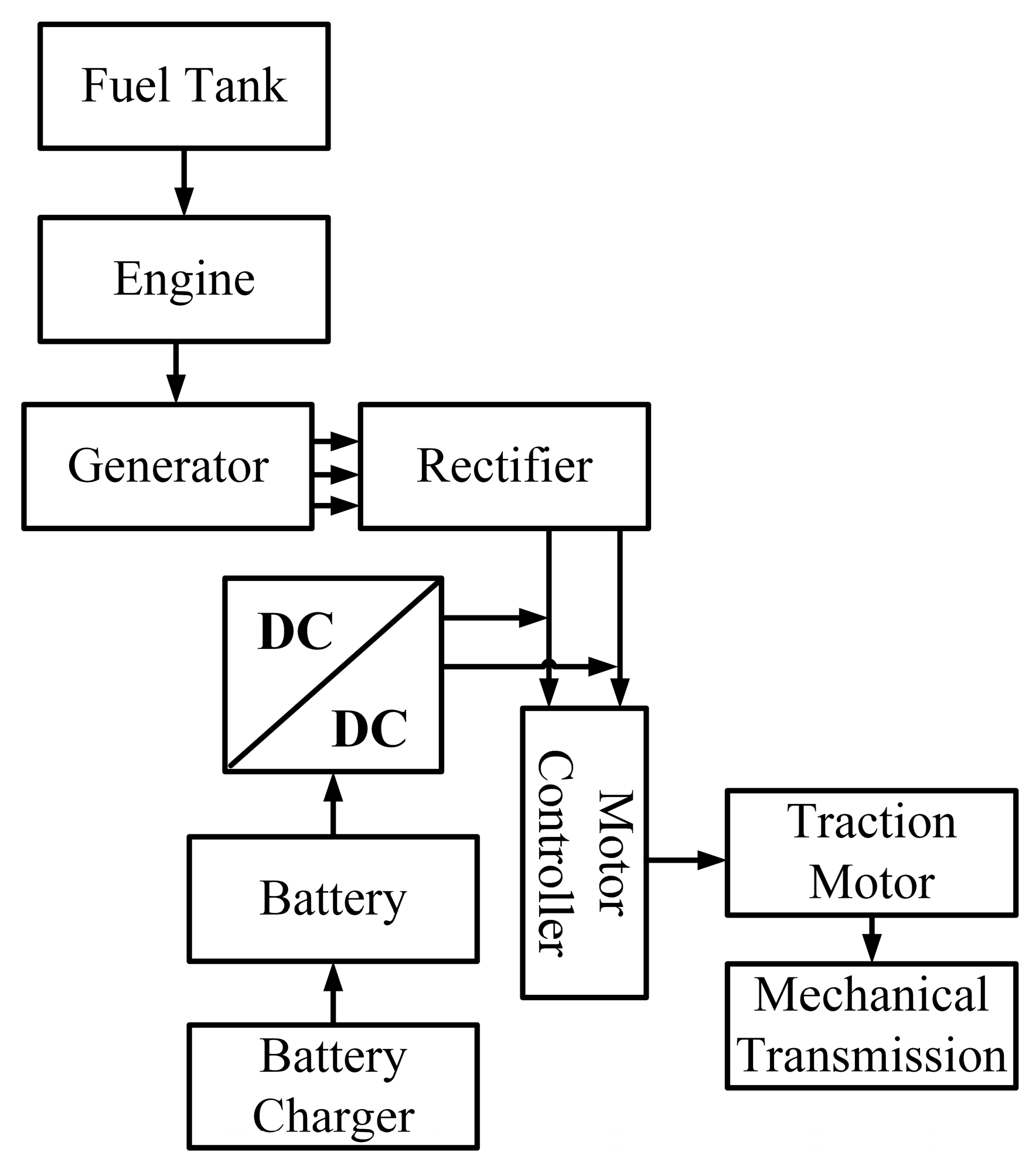 Energies 10 01217 g018