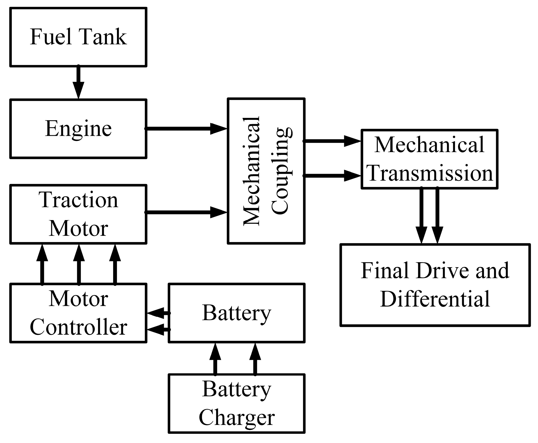 Energies 10 01217 g019