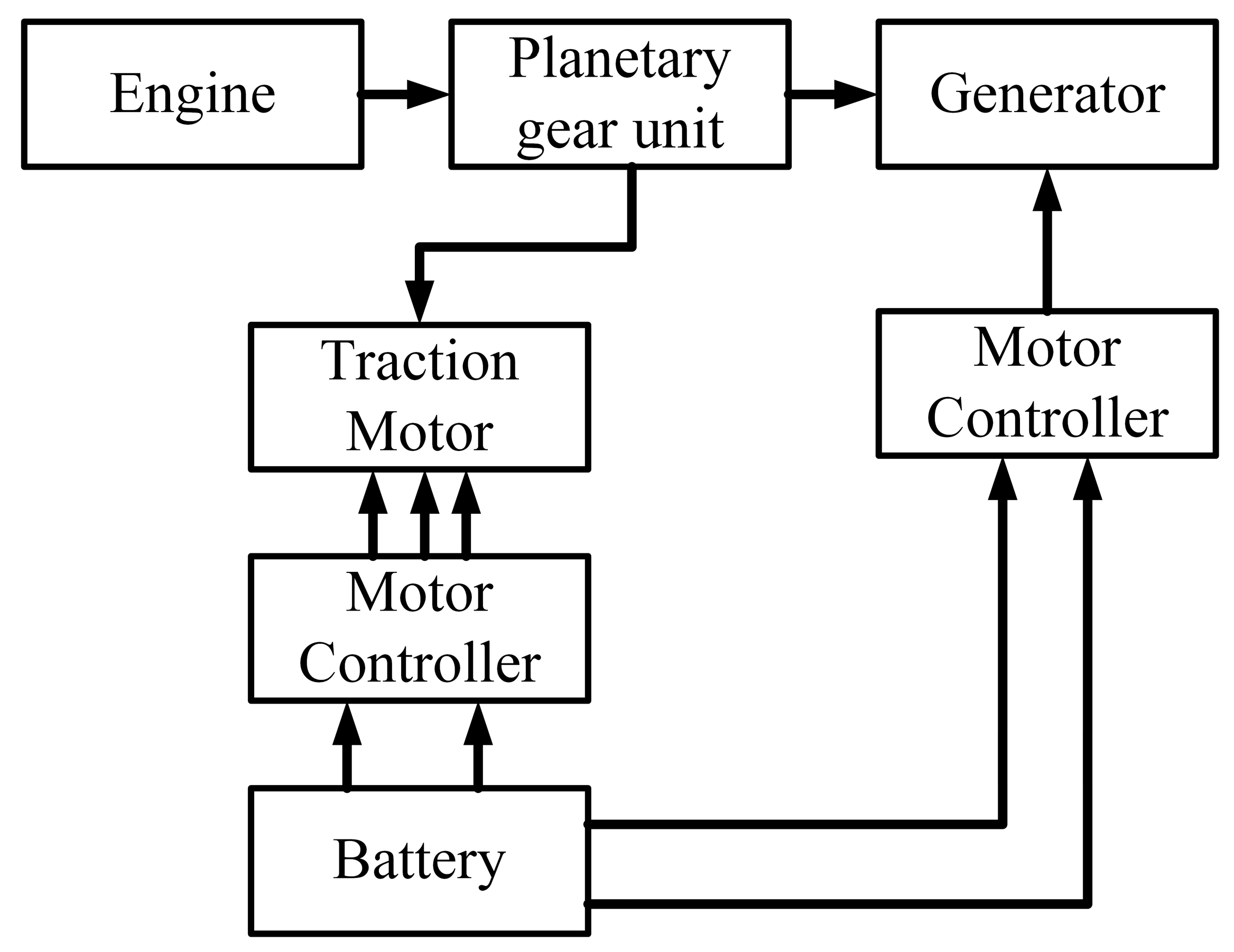 Energies 10 01217 g021