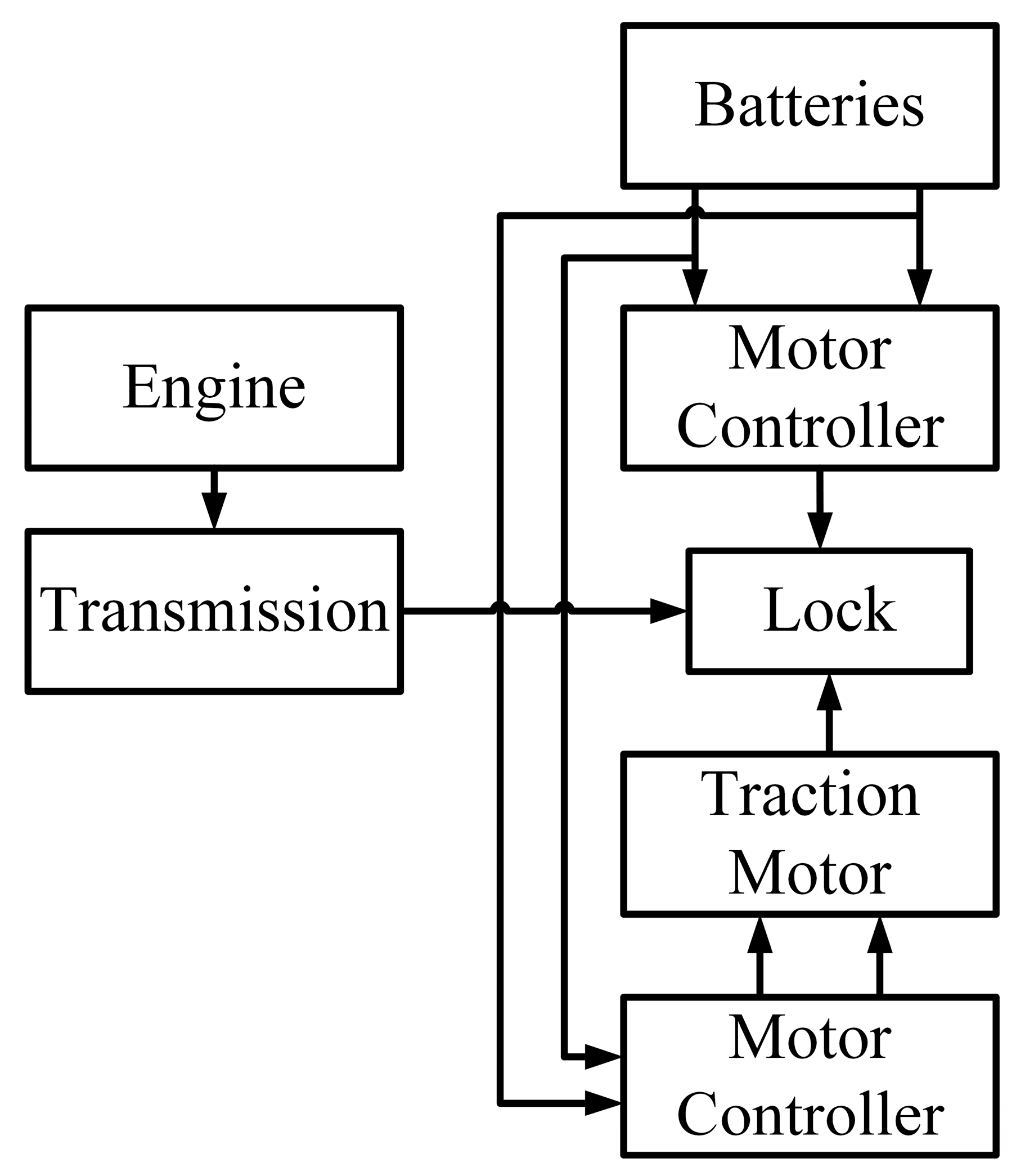 Energies 10 01217 g022