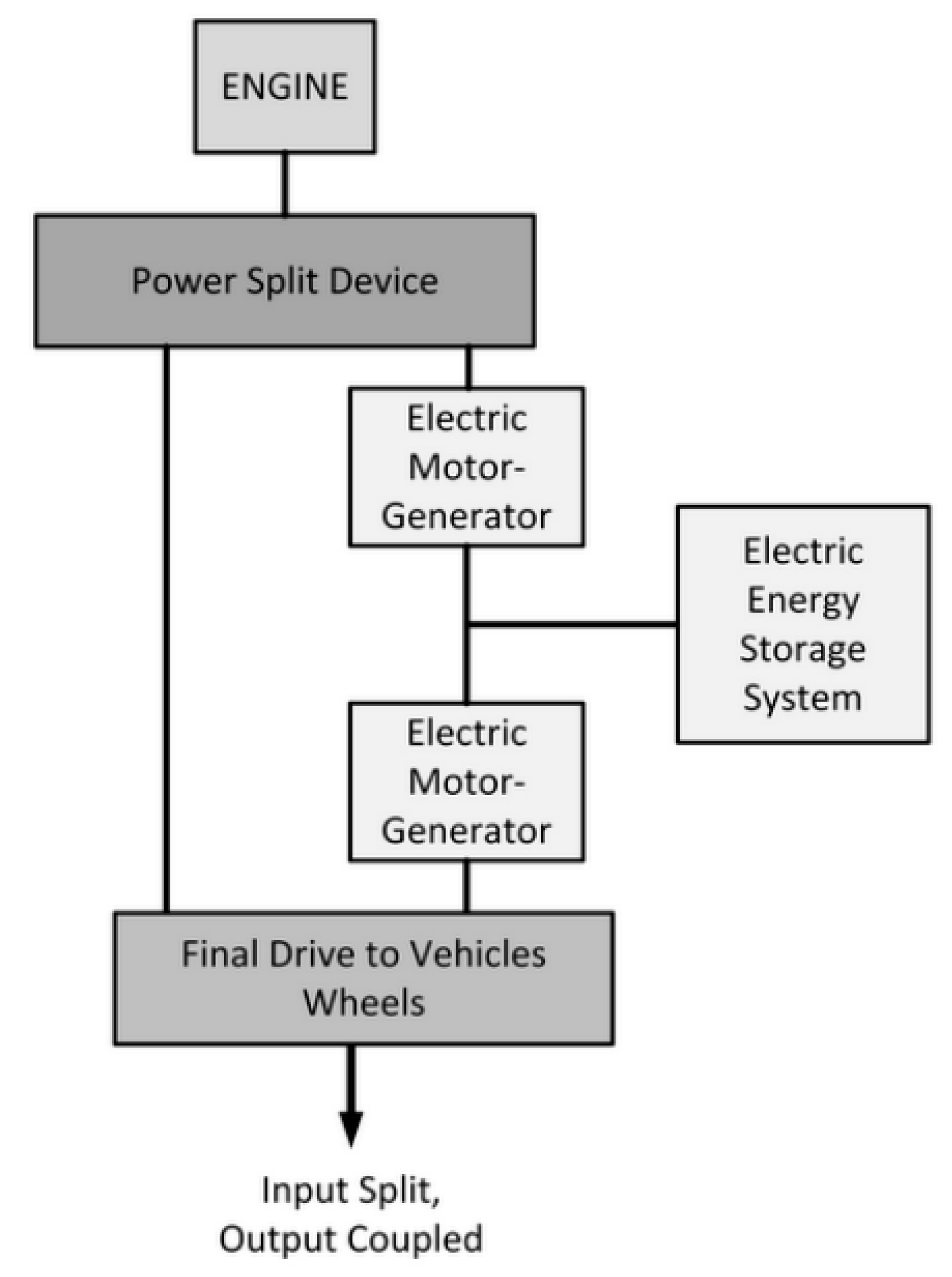 Energies 10 01217 g023