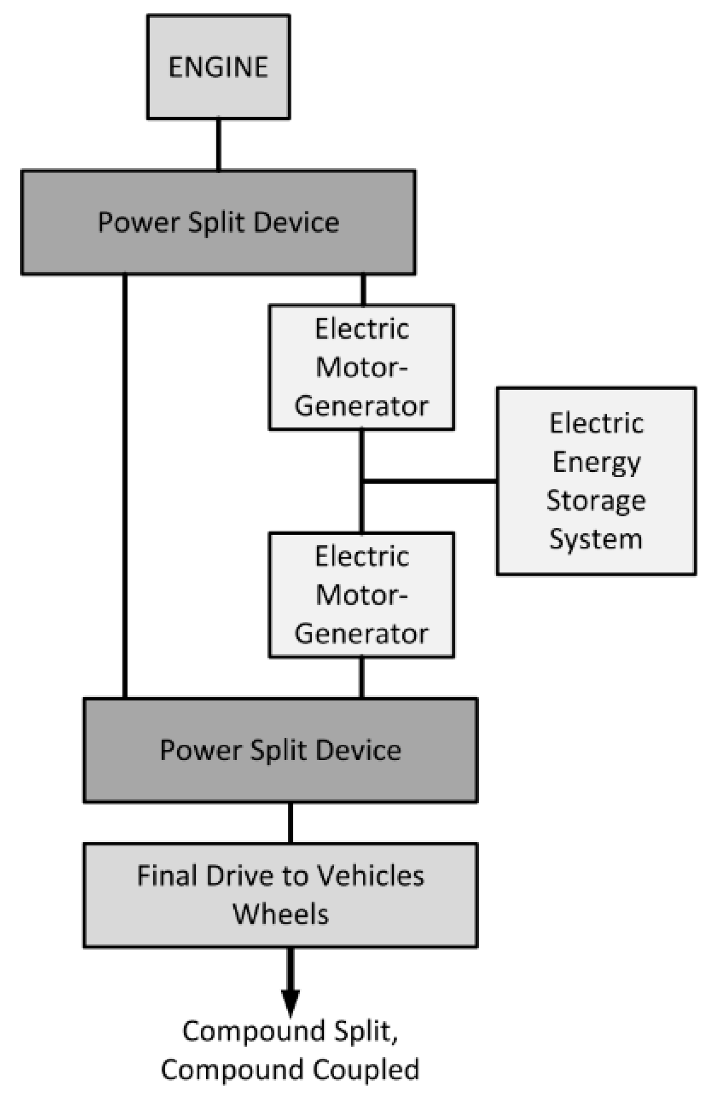 Energies 10 01217 g024