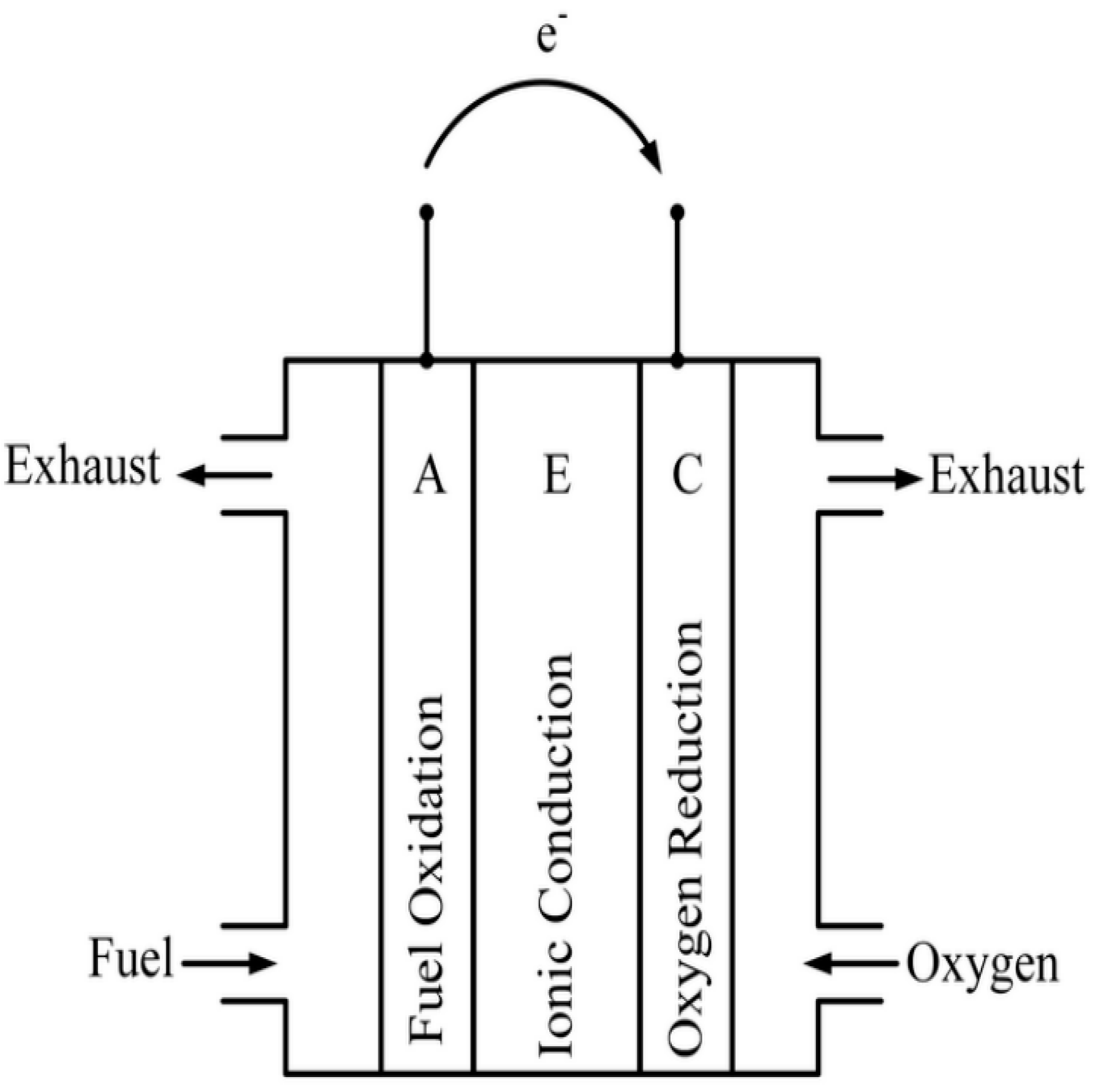 Energies 10 01217 g031