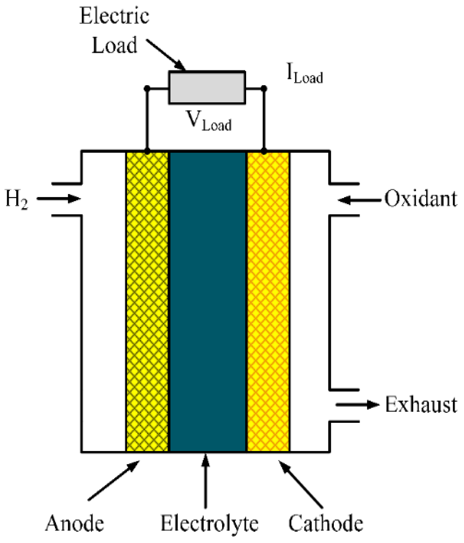 Energies 10 01217 g032