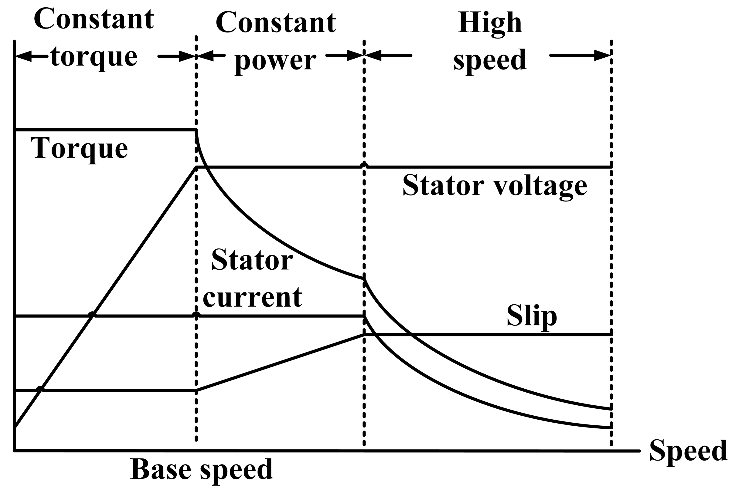 Energies 10 01217 g036