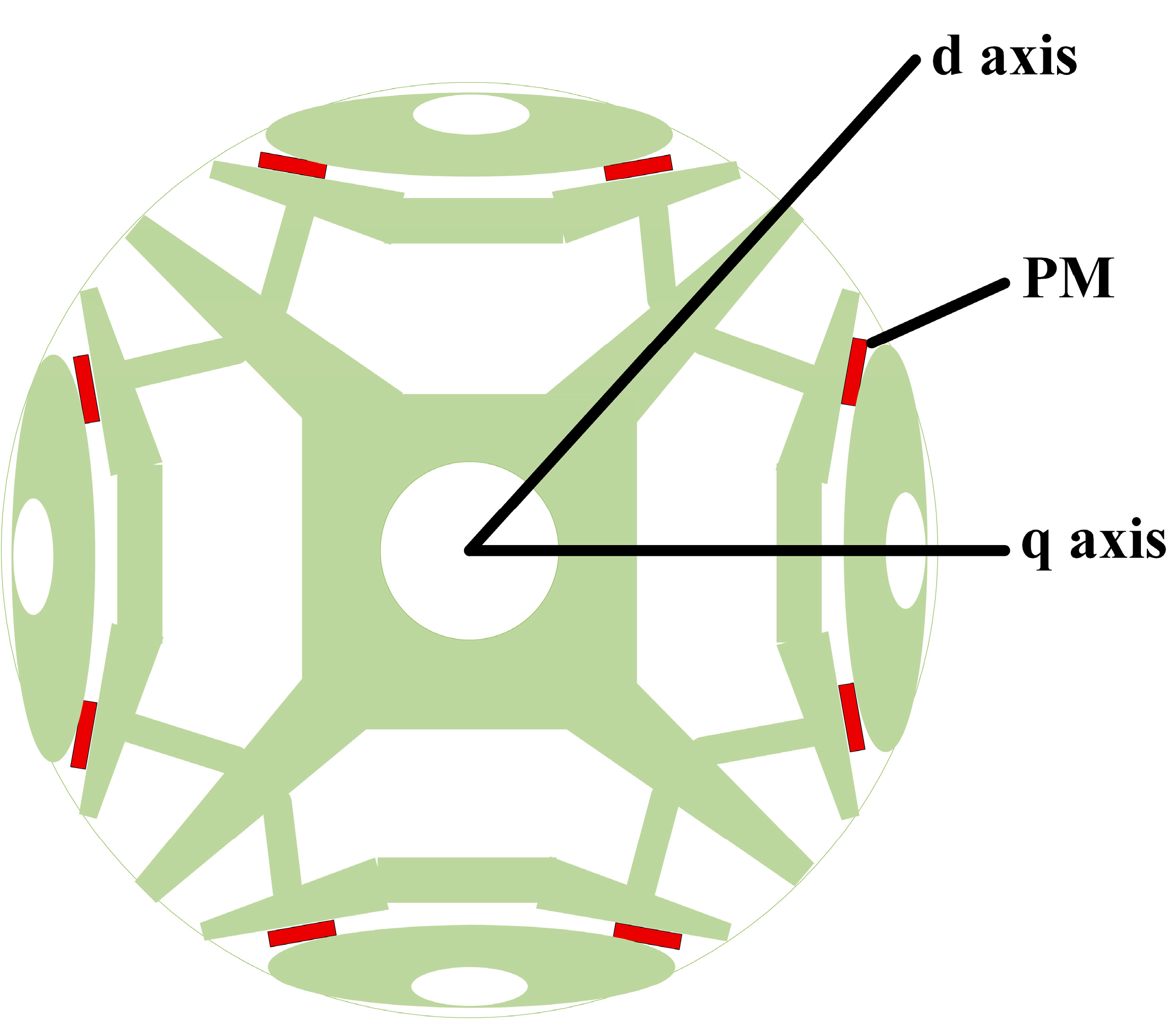 Energies 10 01217 g038