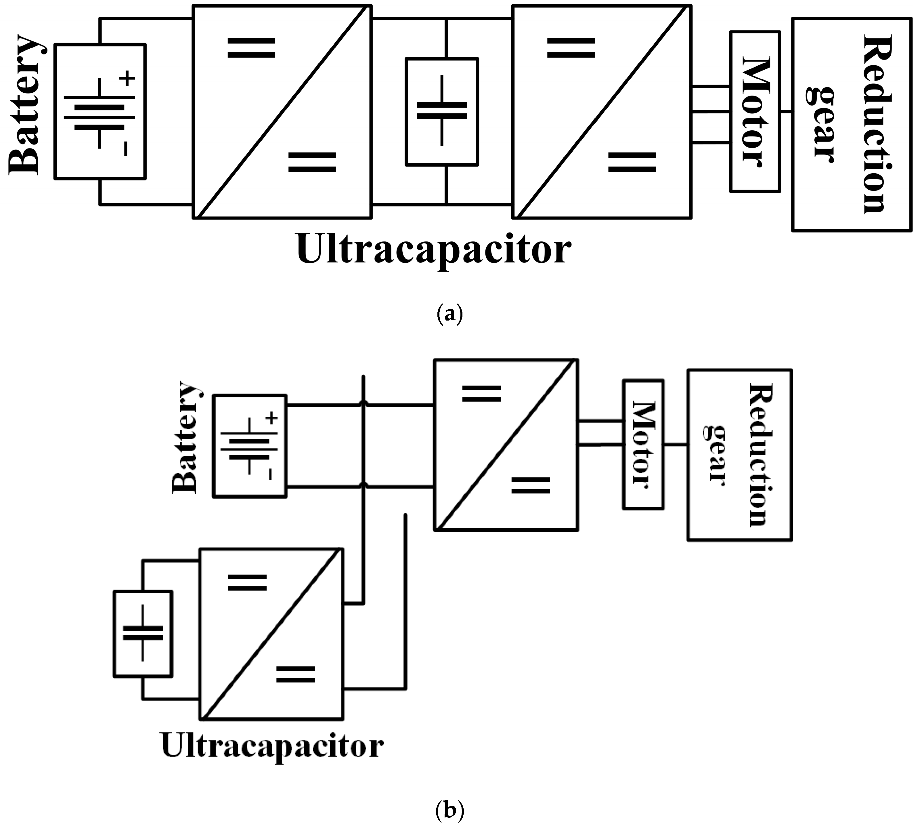 Energies 10 01217 g056a