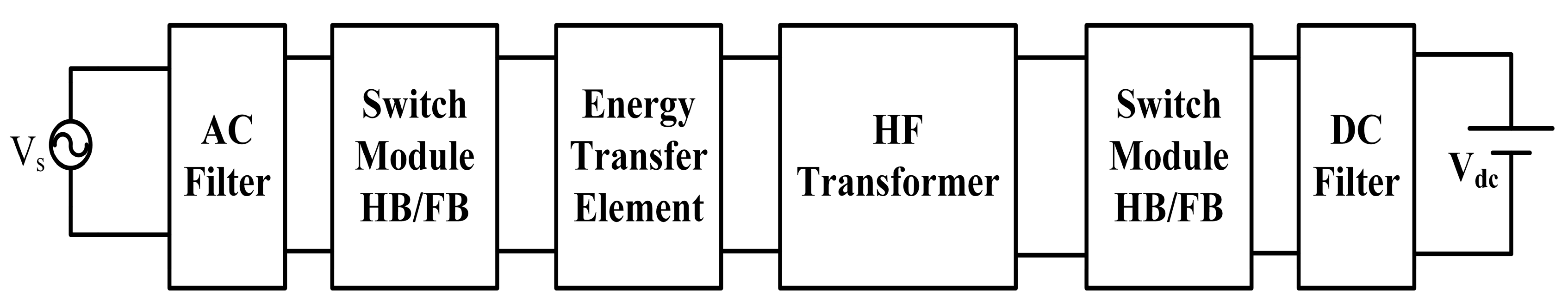 Energies 10 01217 g057