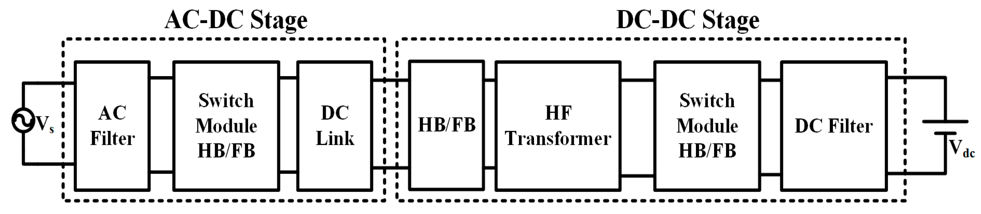 Energies 10 01217 g058