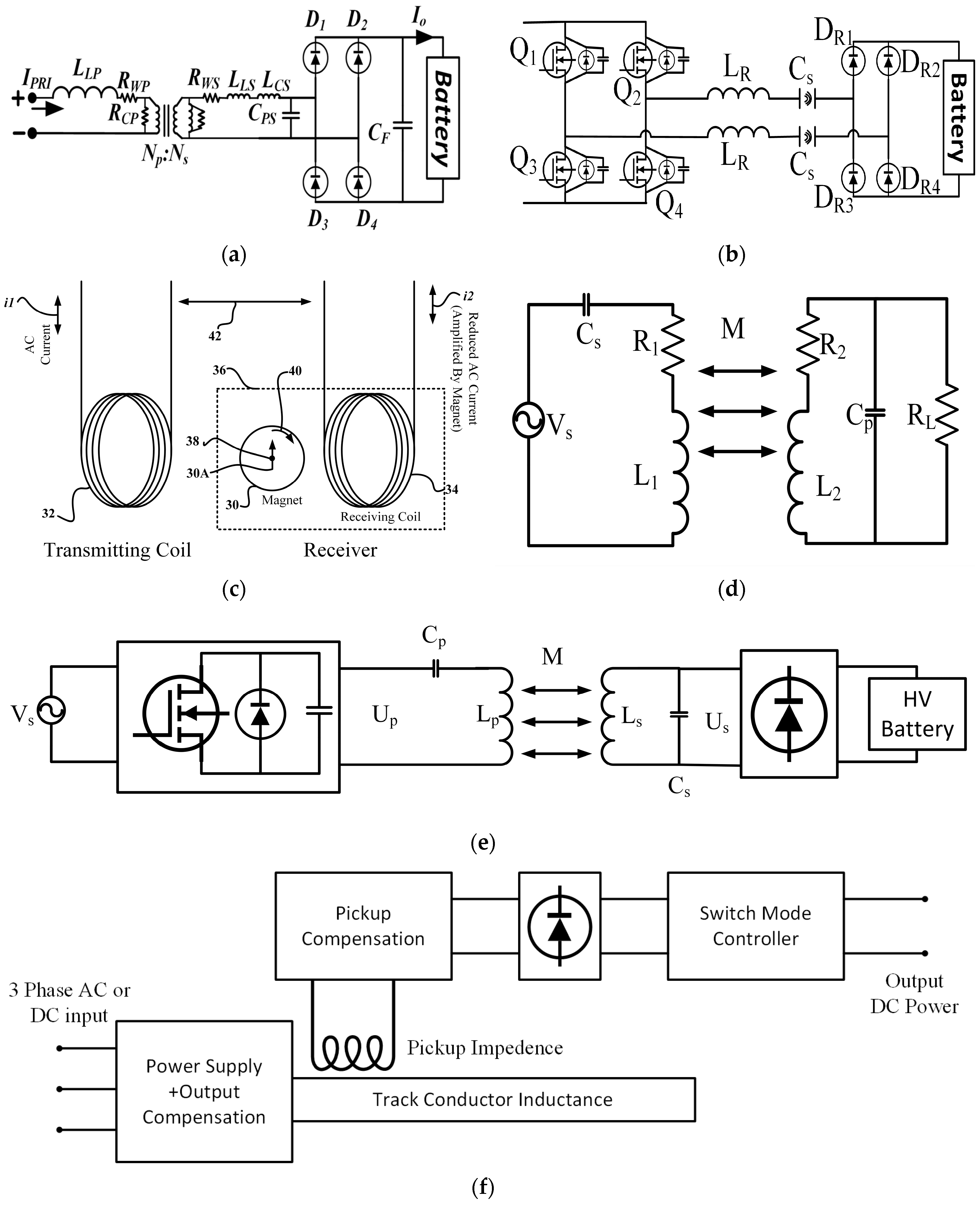 Energies 10 01217 g060