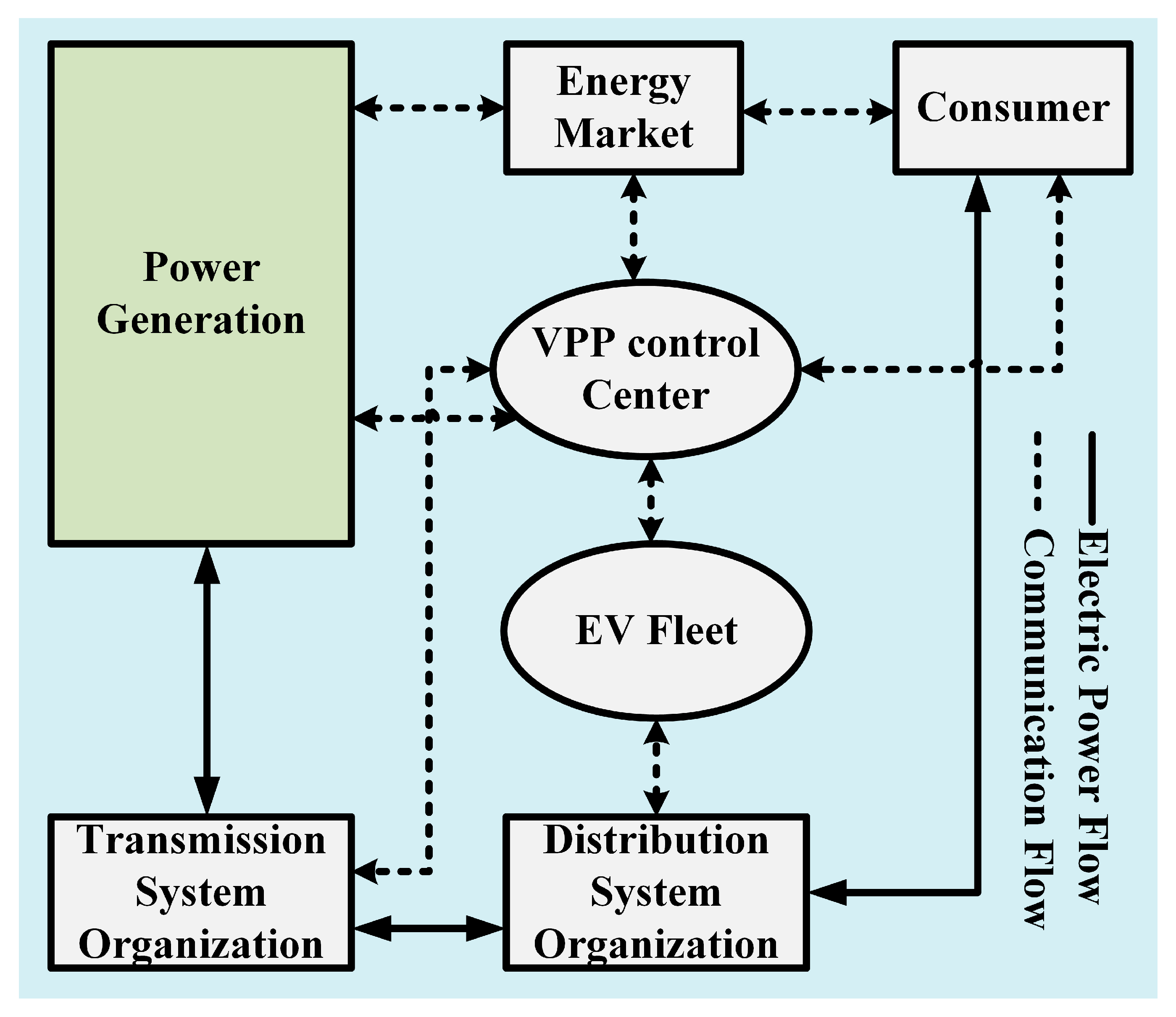 Energies 10 01217 g062