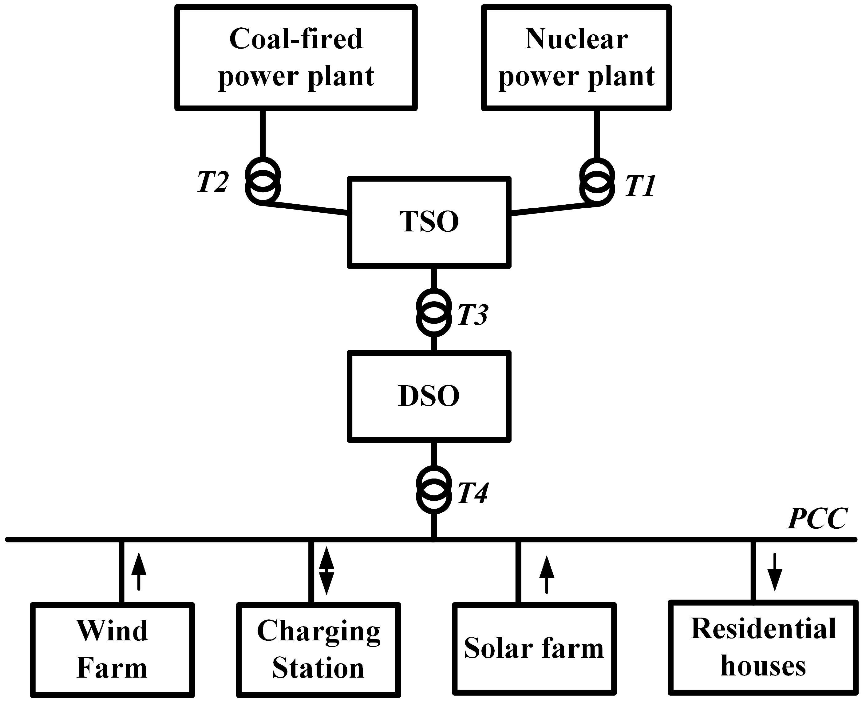 Energies 10 01217 g063