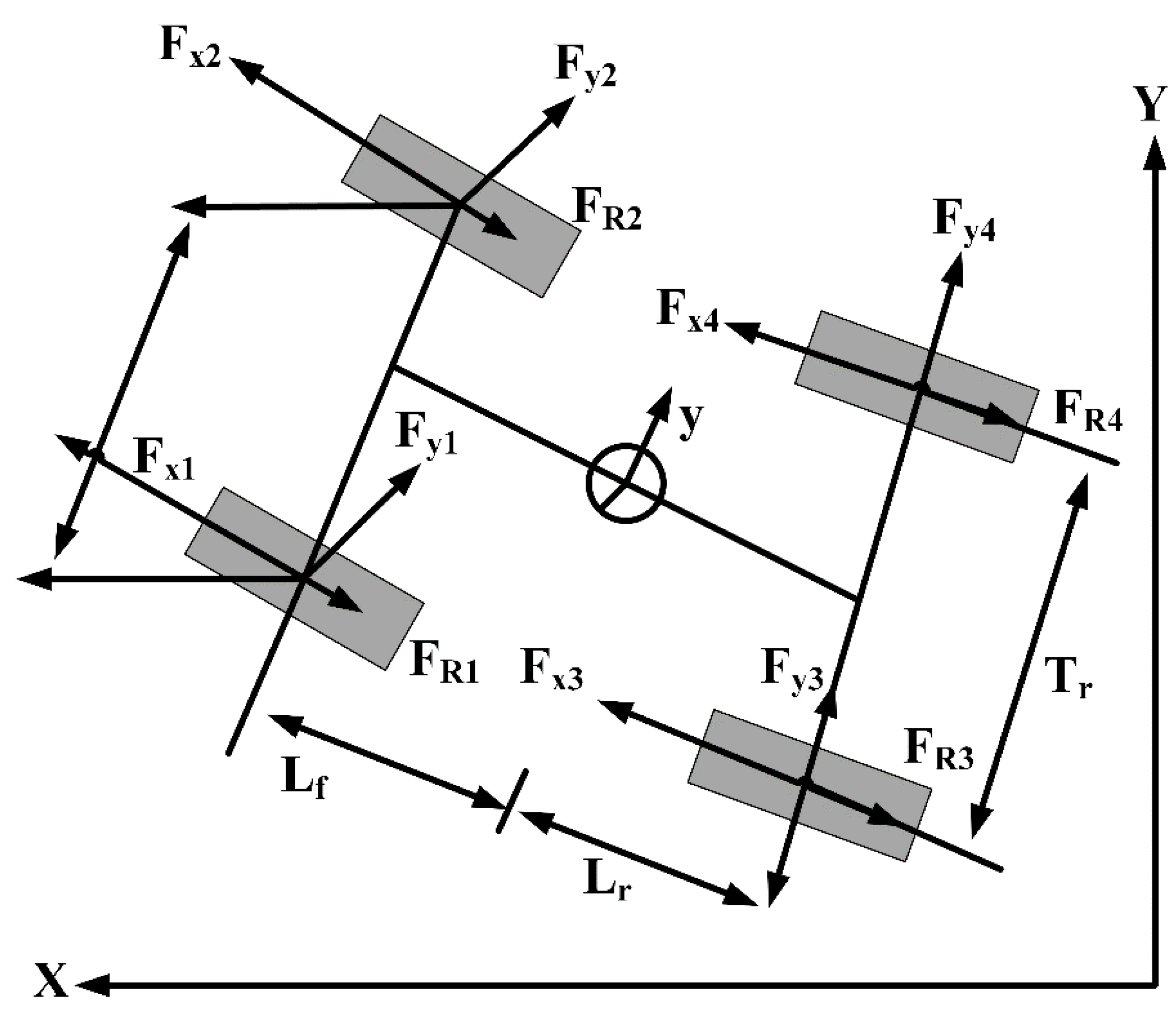 Energies 10 01217 g065