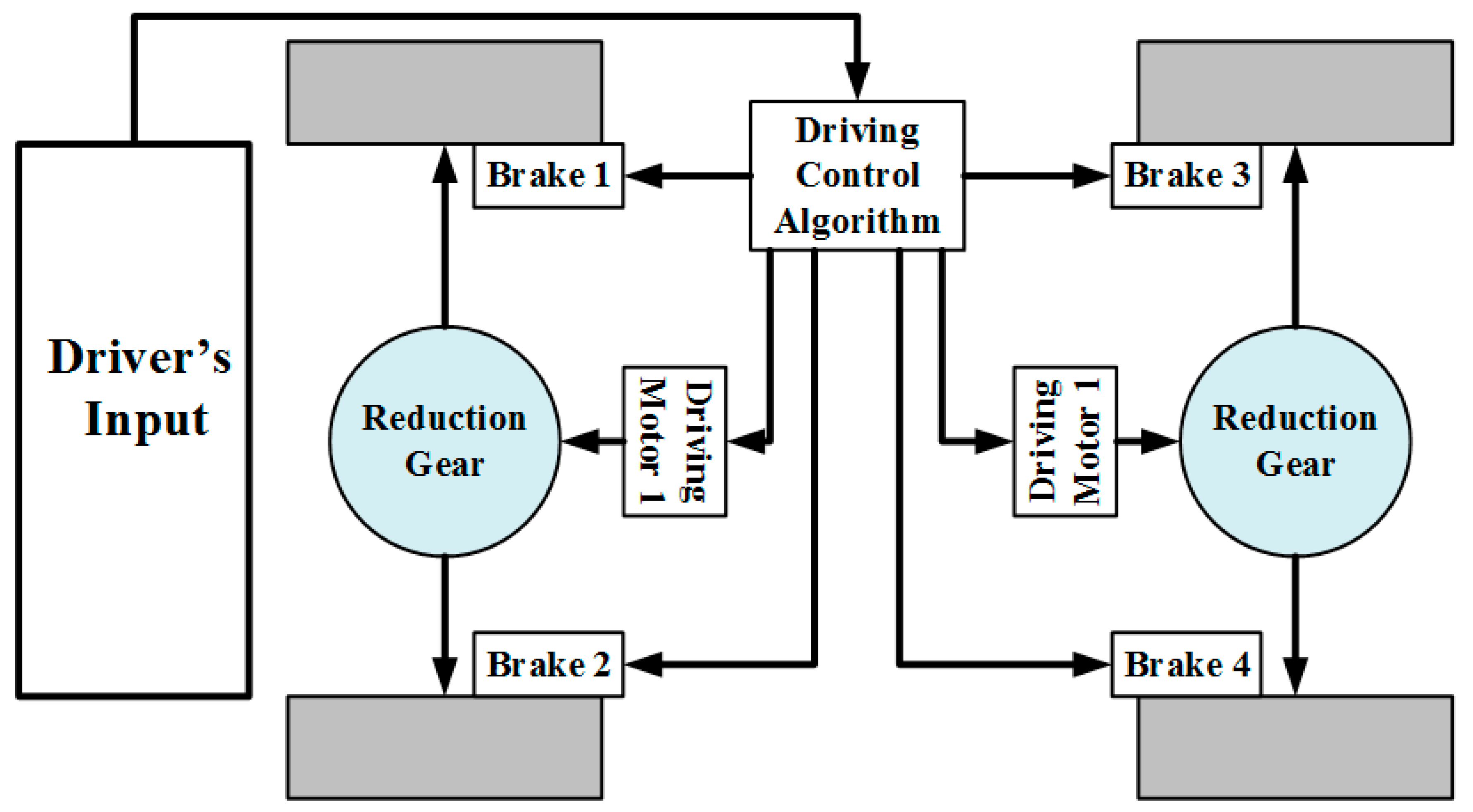Energies 10 01217 g066