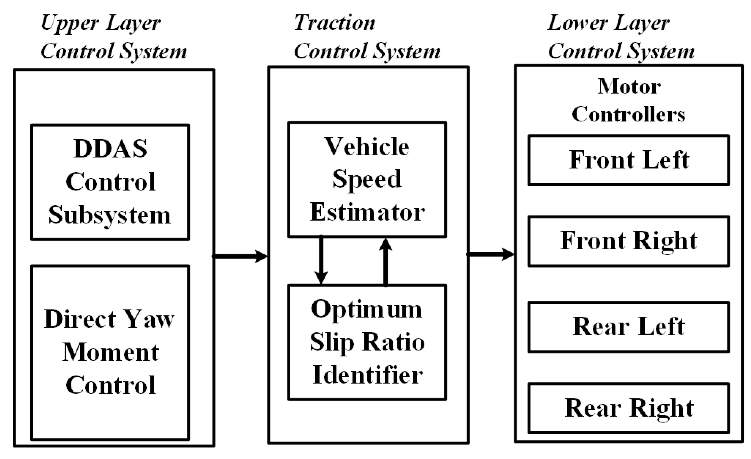 Energies 10 01217 g069