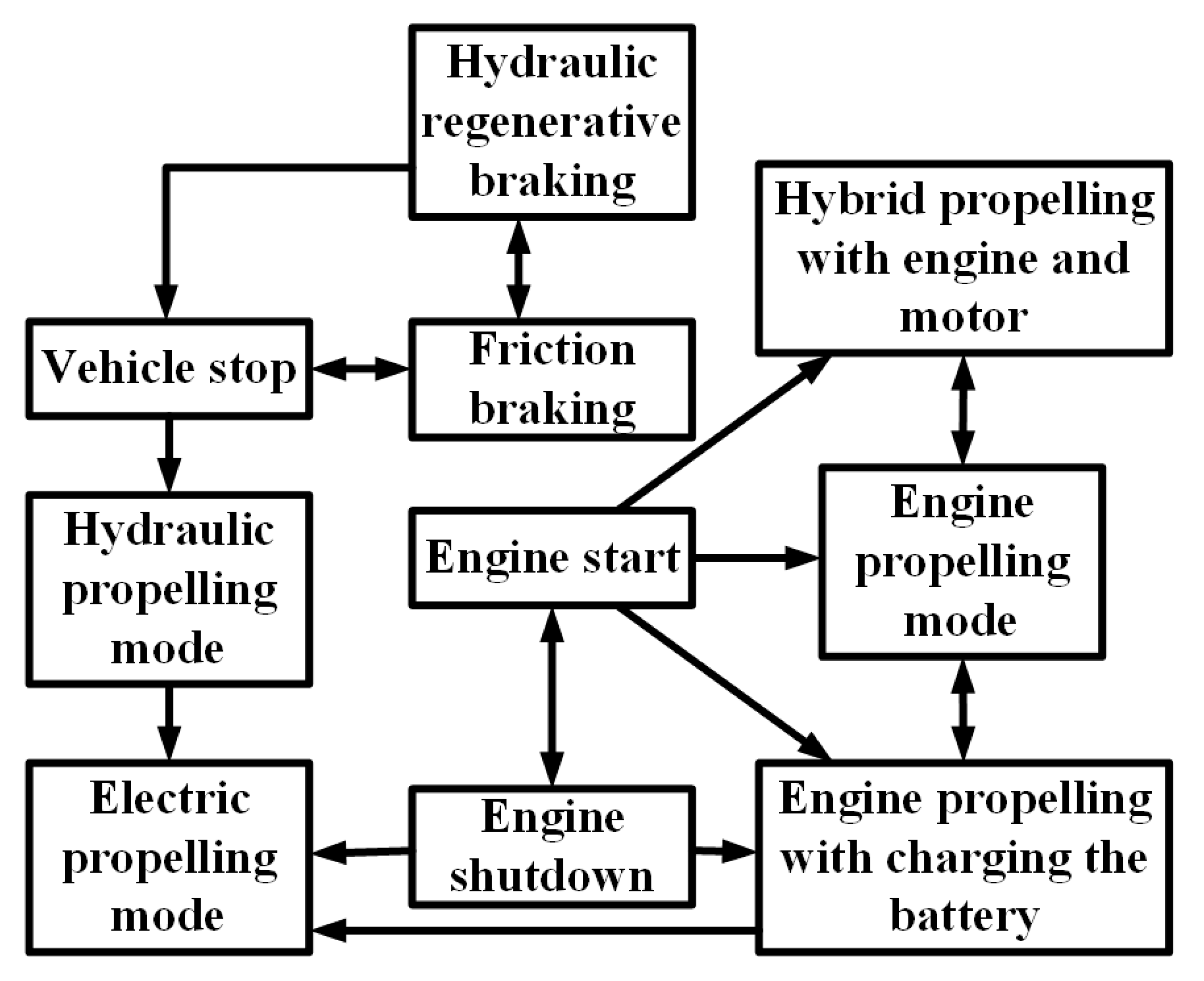 Energies 10 01217 g071