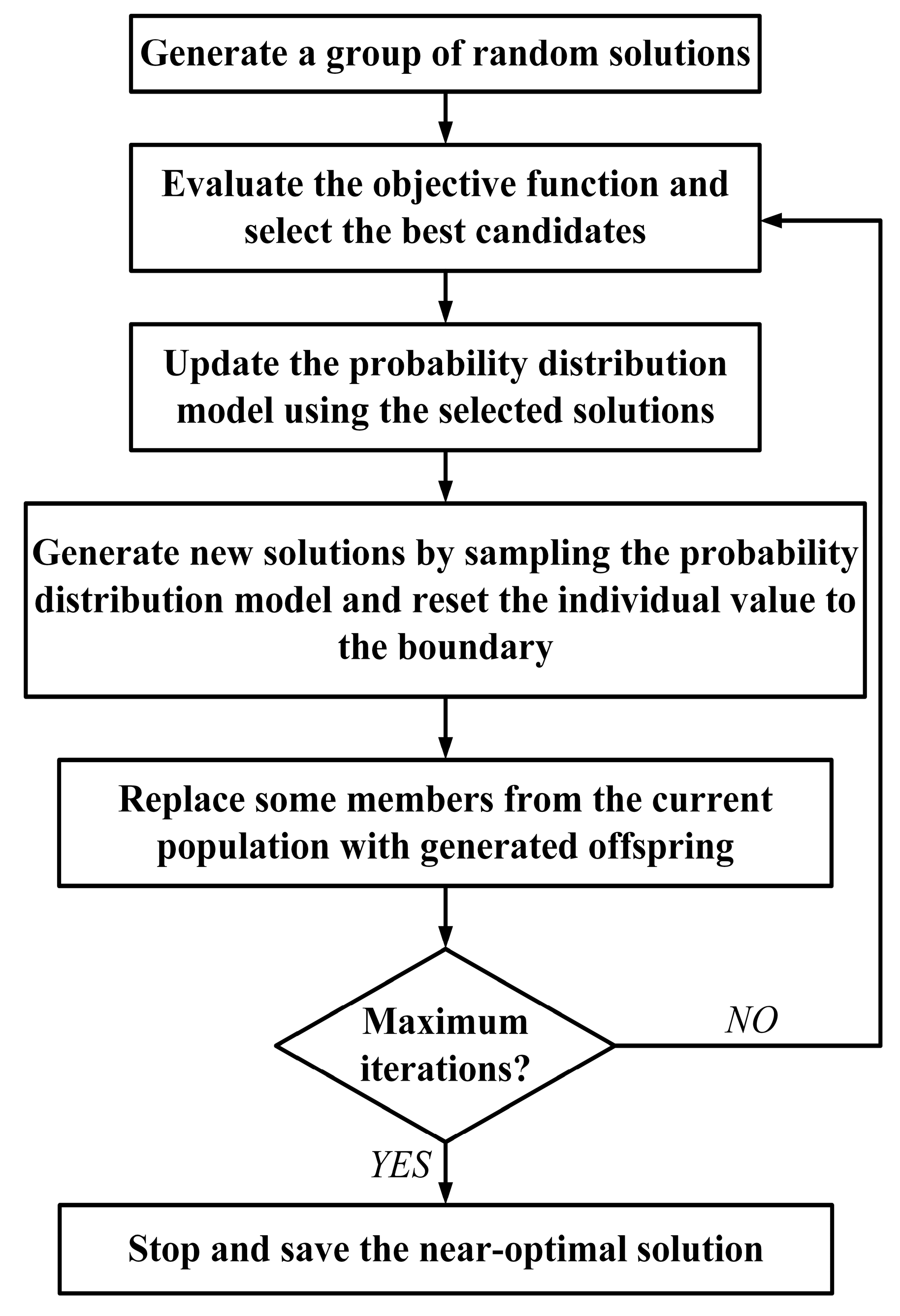 Energies 10 01217 g073