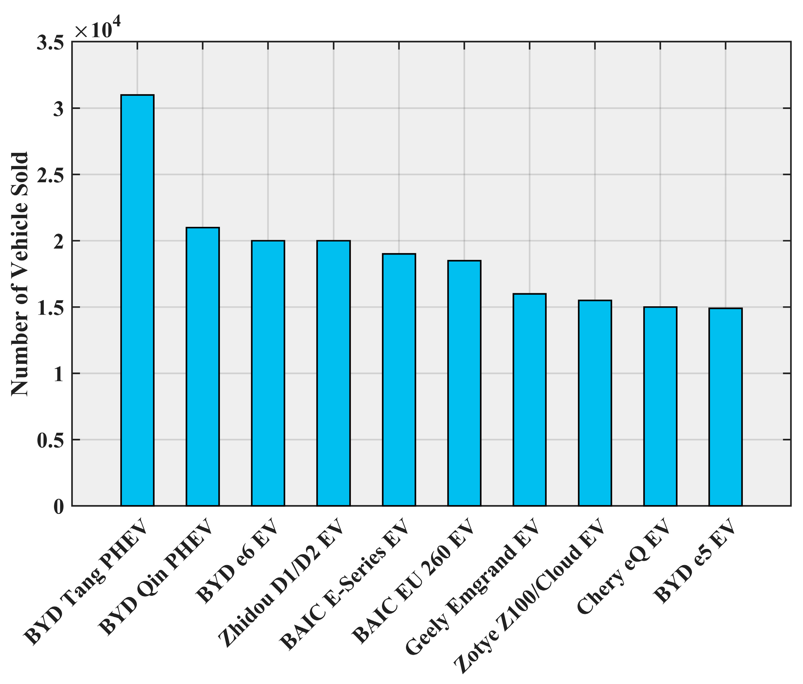 Energies 10 01217 g075