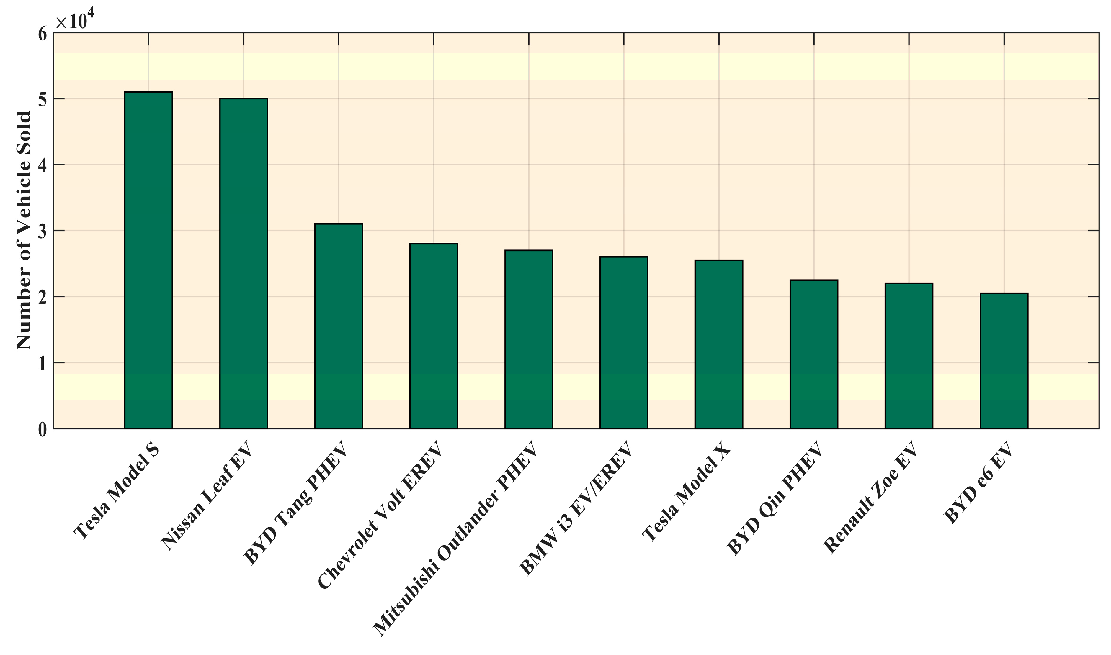 Energies 10 01217 g076