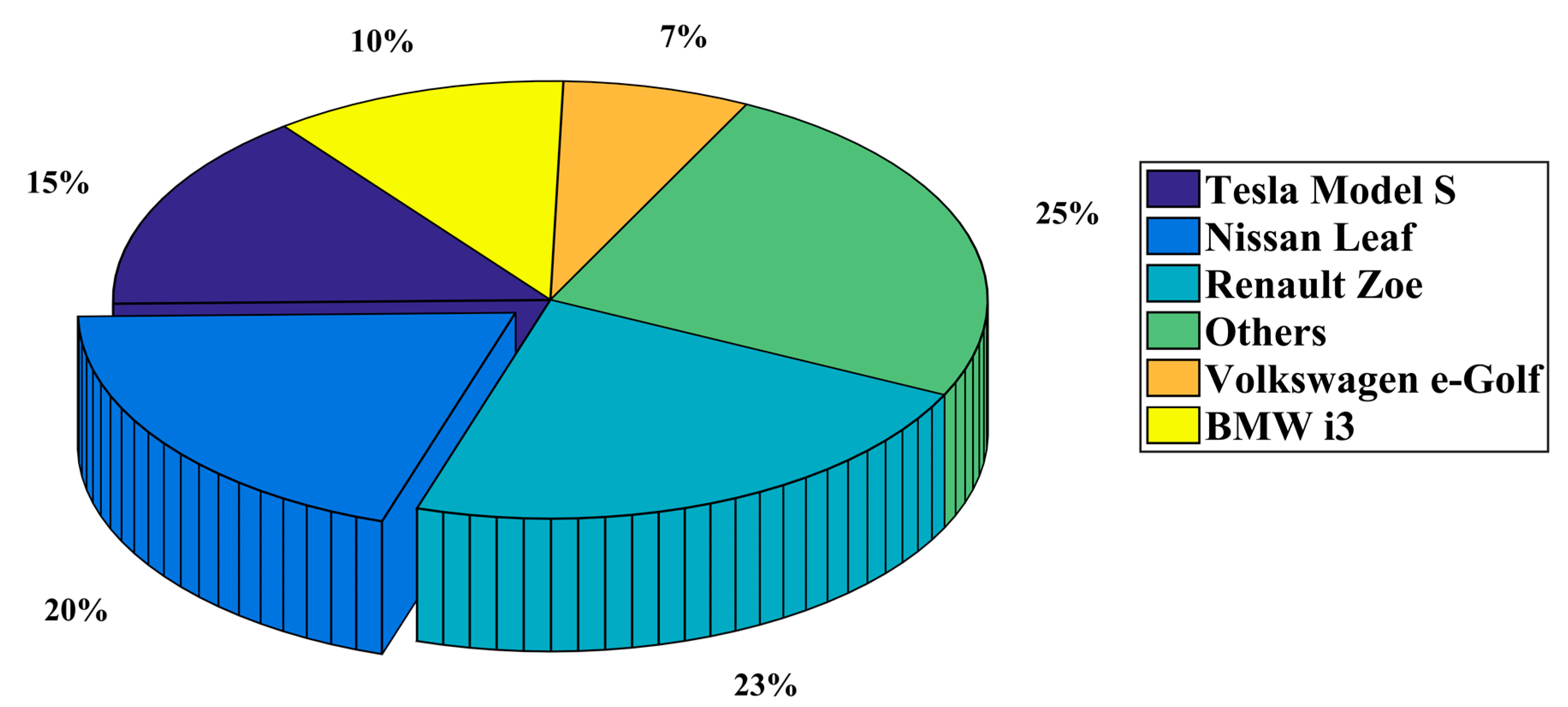 Energies 10 01217 g078