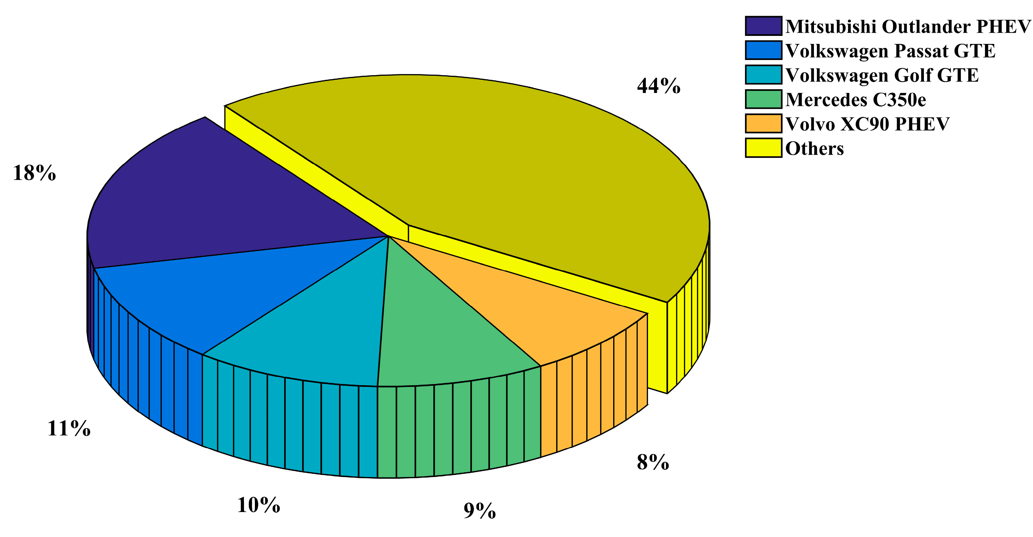 Energies 10 01217 g079
