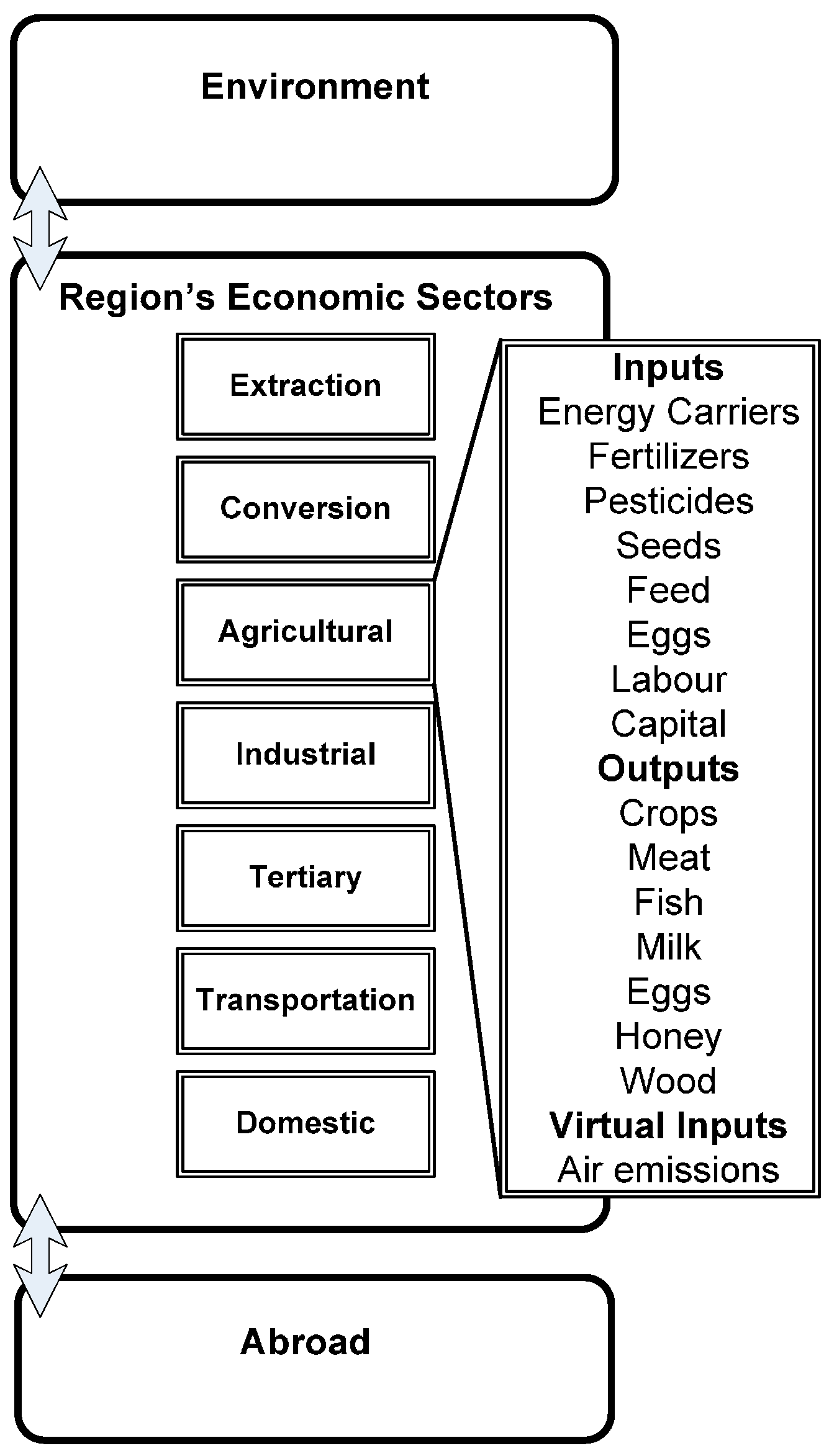 Energies 10 01219 g004