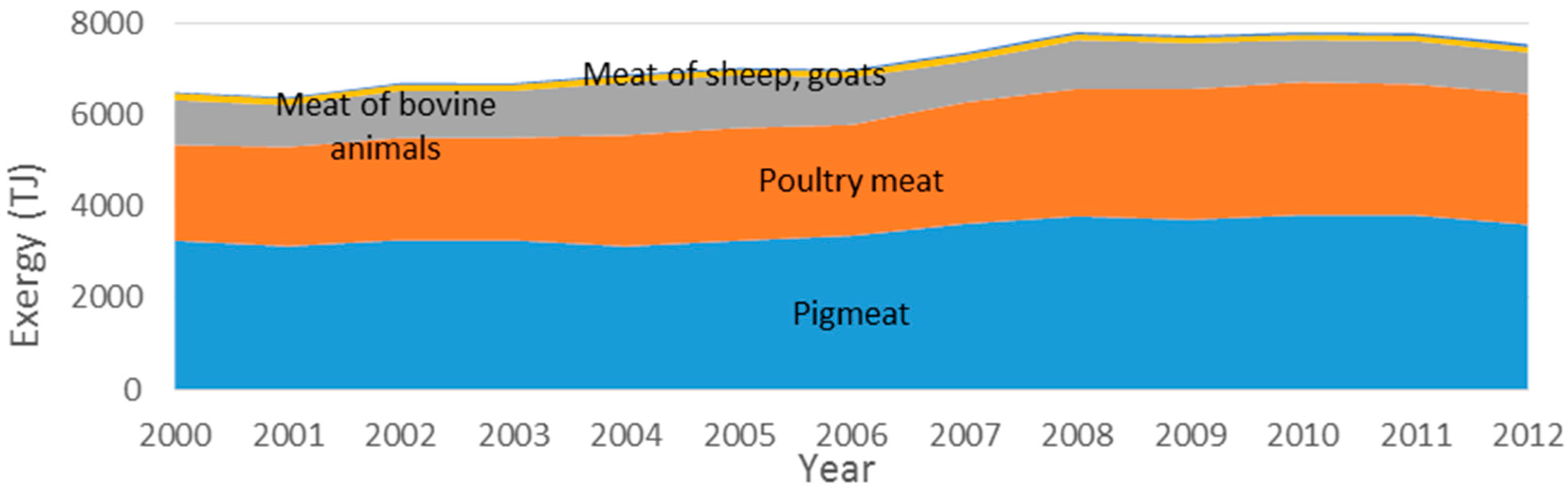 Energies 10 01219 g024