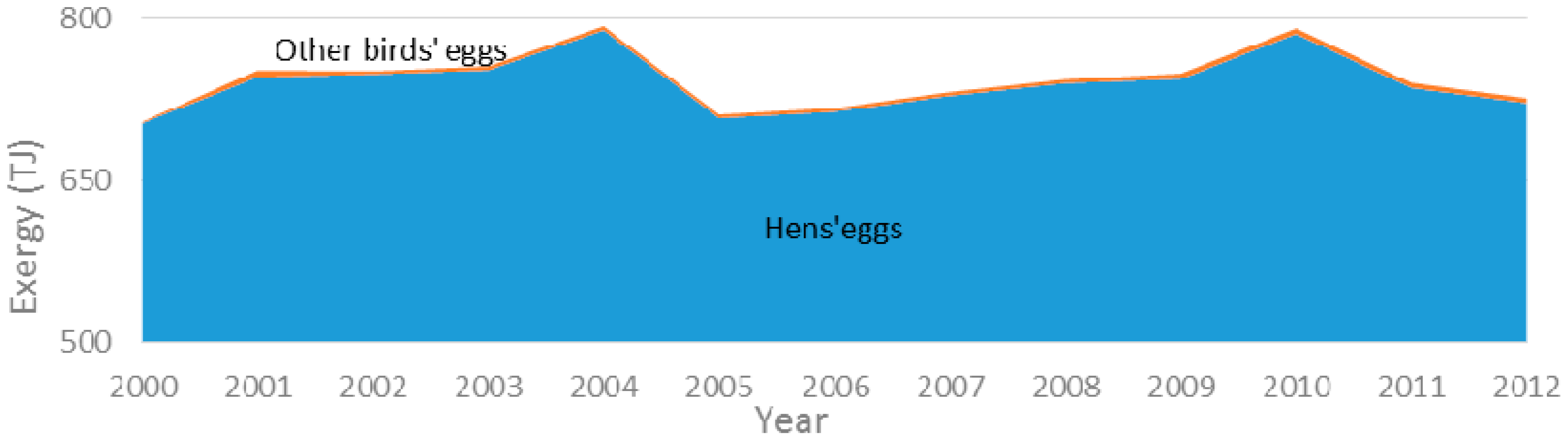 Energies 10 01219 g029