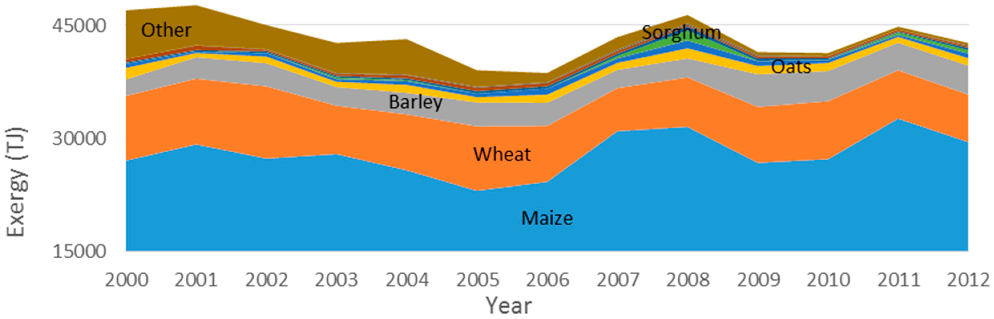 Energies 10 01219 g034