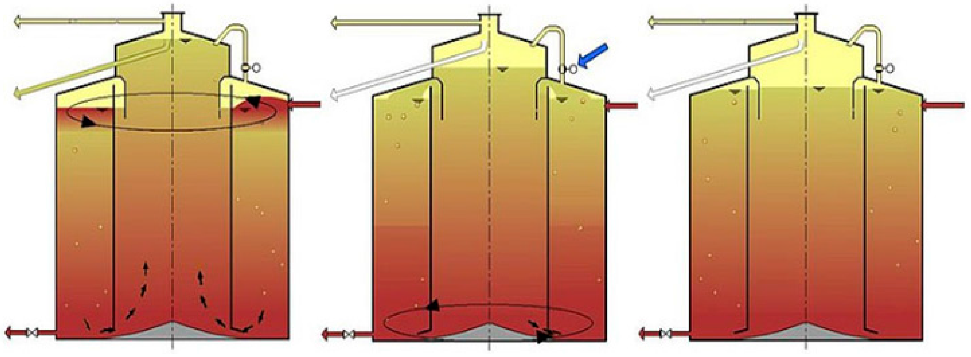 Energies 10 01224 g006