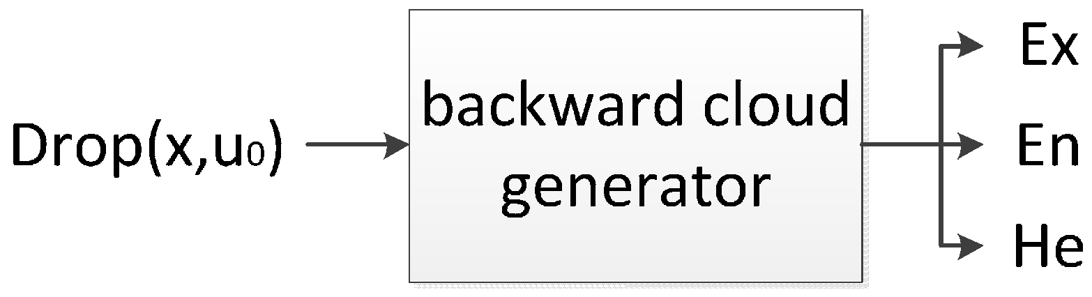 Energies 10 01231 g008