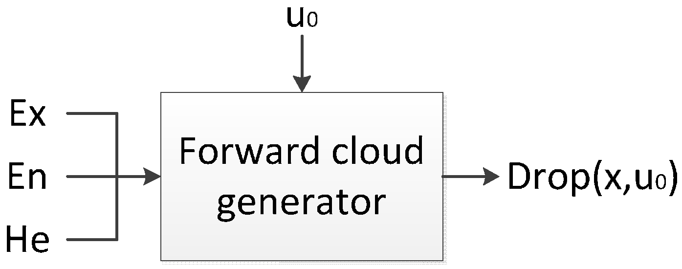 Energies 10 01231 g009