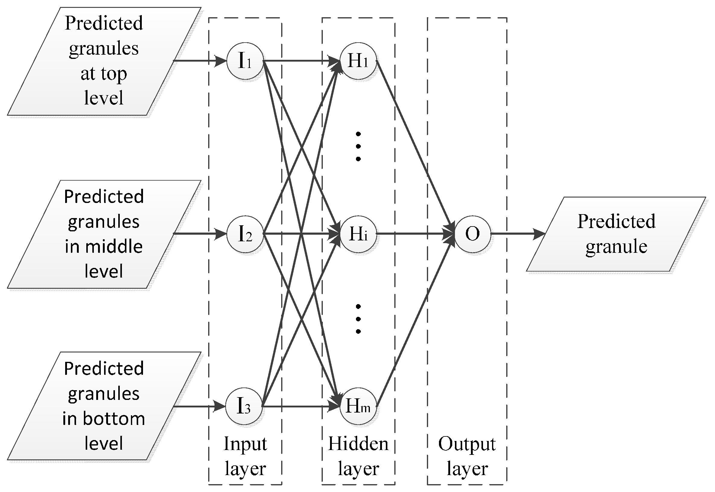 Energies 10 01231 g011