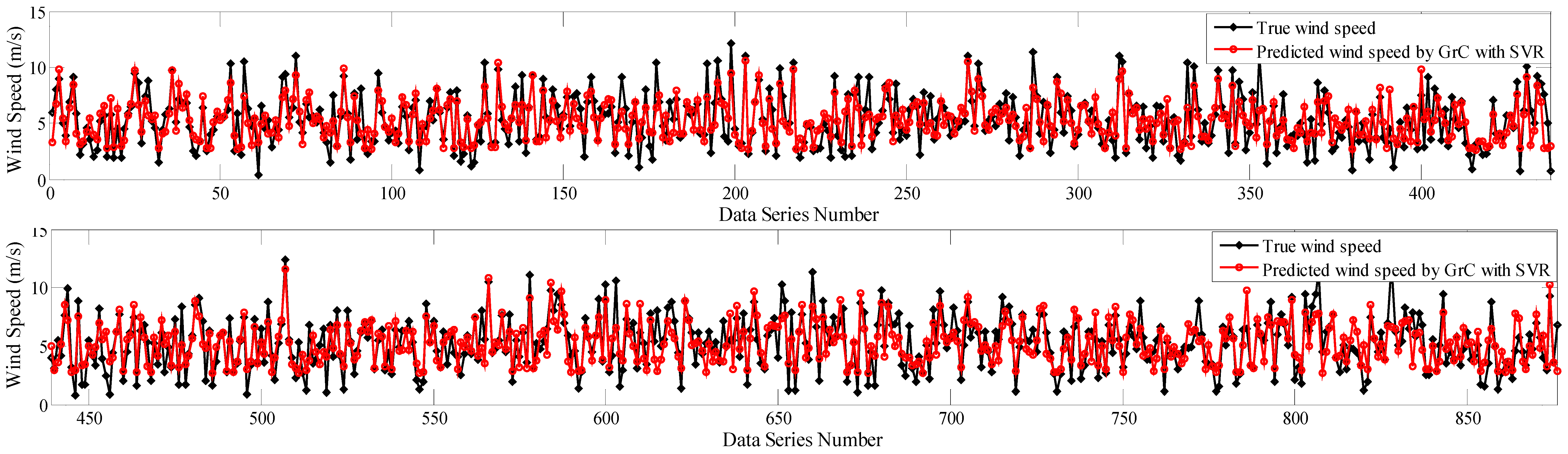Energies 10 01231 g016