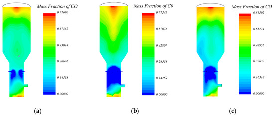 Energies 10 01232 g010