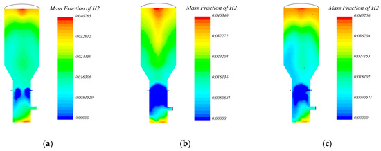 Energies 10 01232 g011
