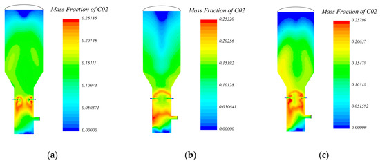 Energies 10 01232 g012