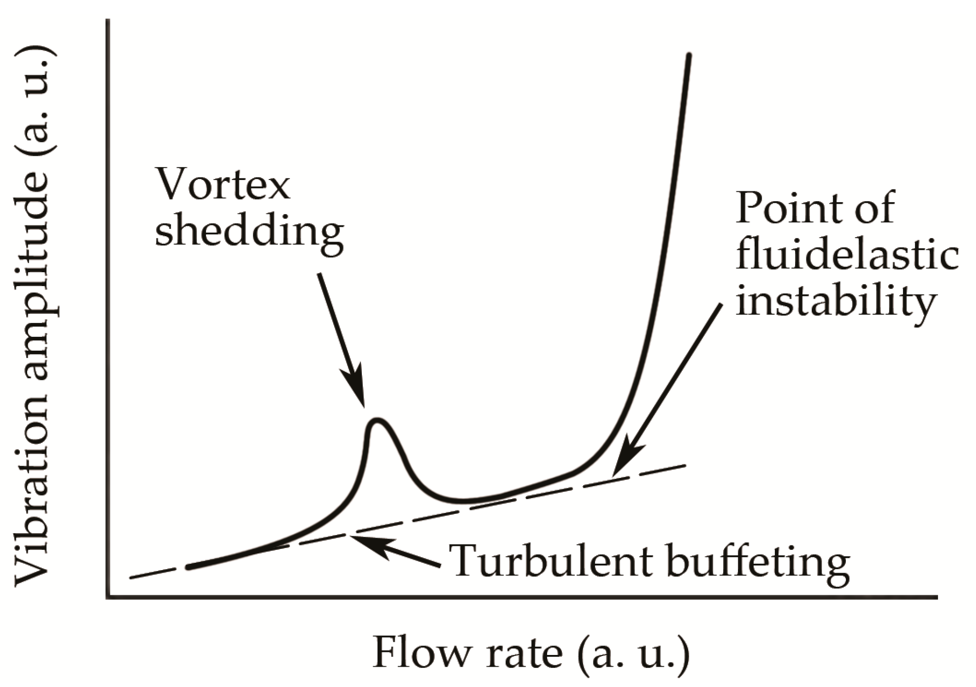 Energies 10 01236 g003