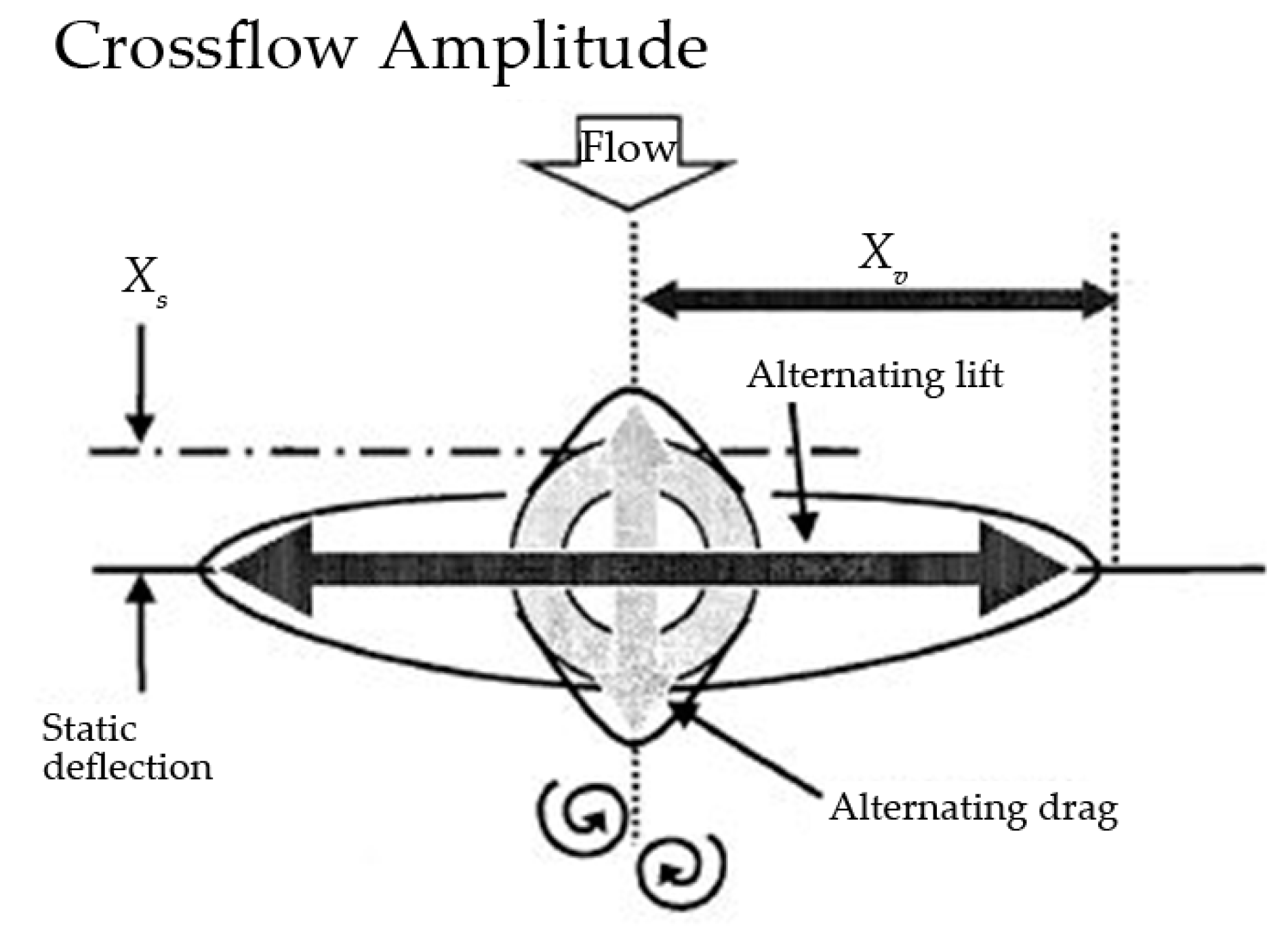 Energies 10 01236 g004