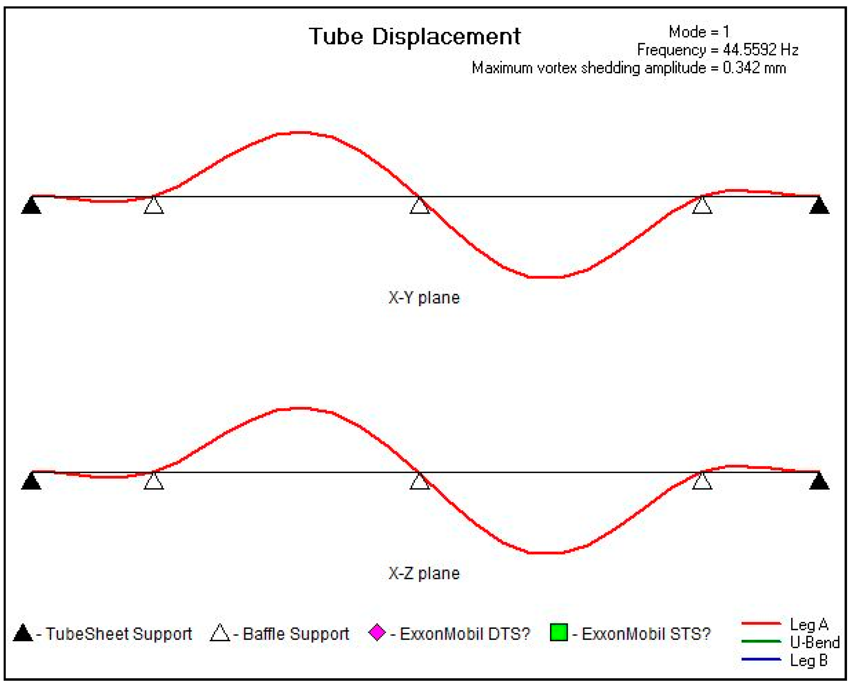 Energies 10 01236 g008